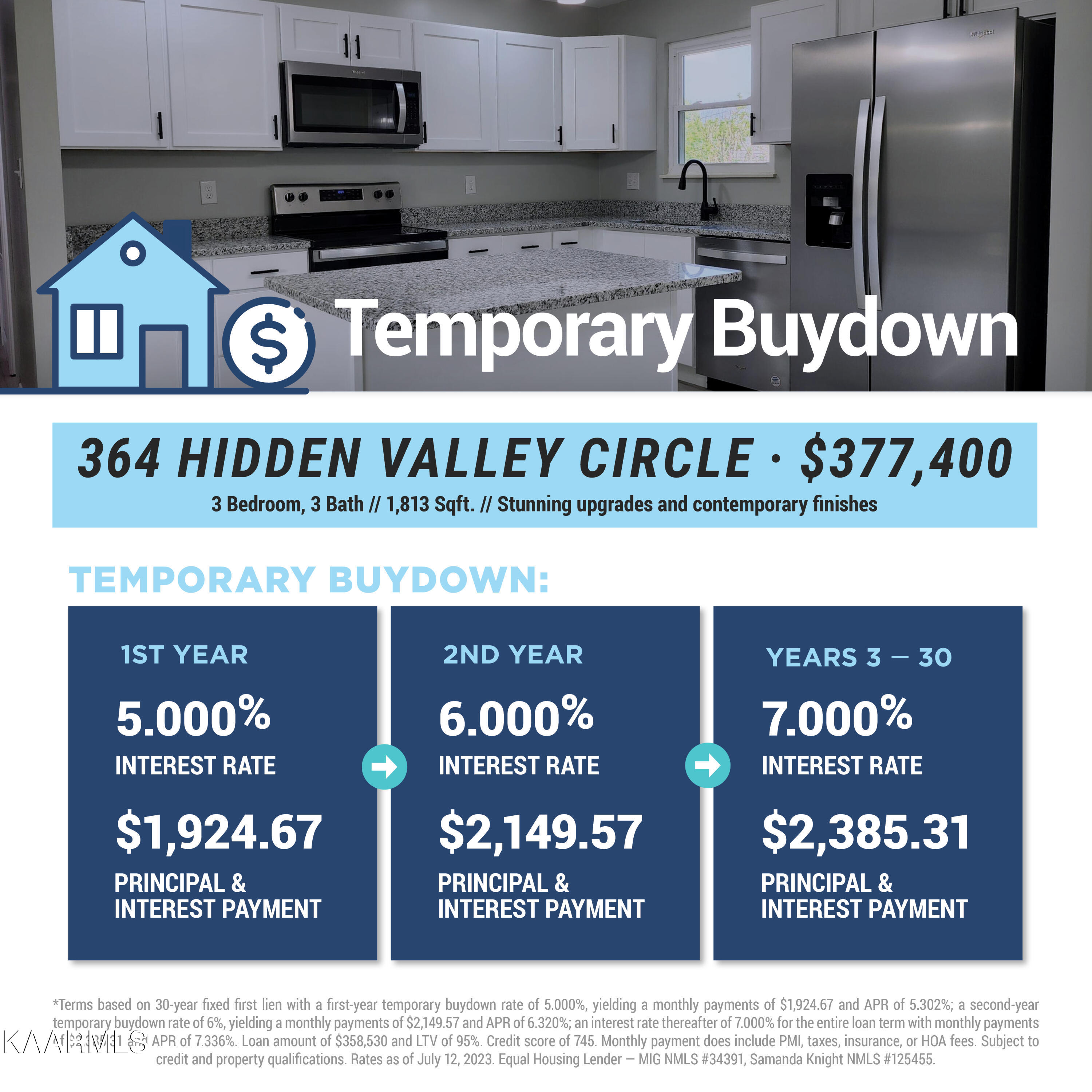 364 Hidden Valley Circle Seymour TN 37865