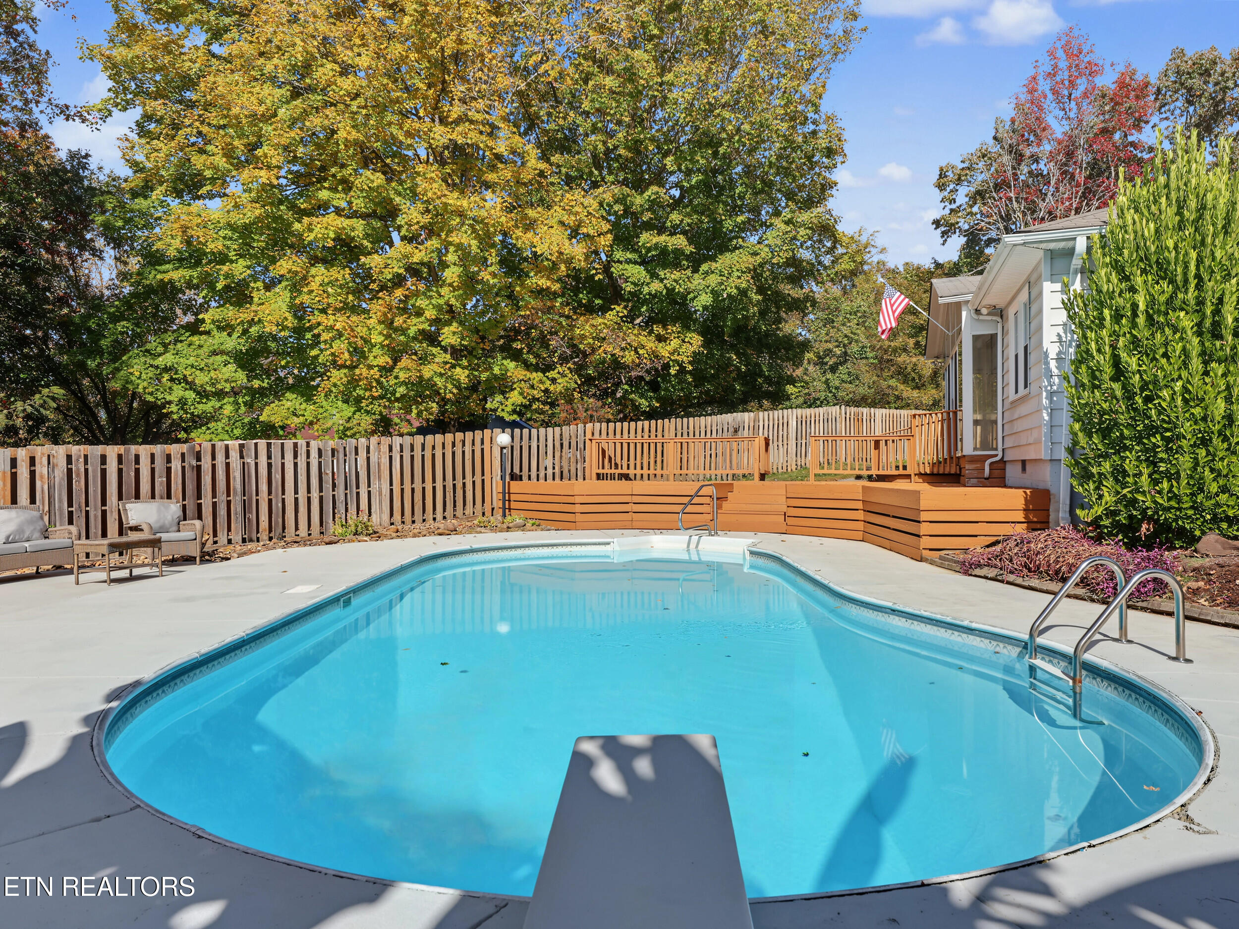 8207 Burchfield Drive Oak Ridge TN 37830