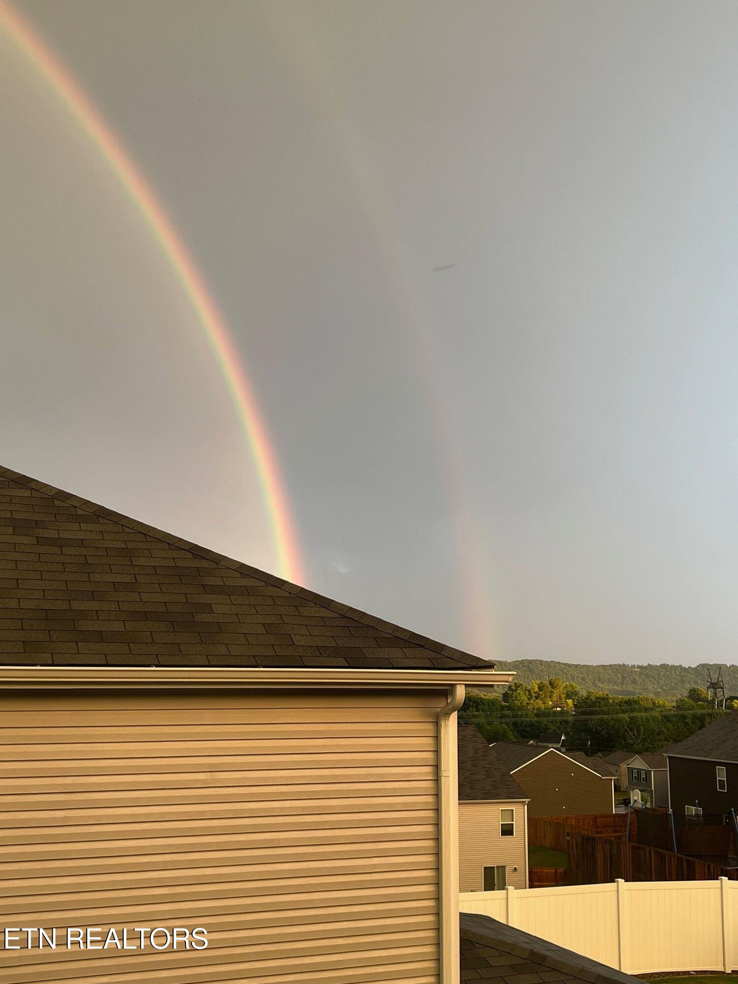 4643 Hay Wagon Lane Knoxville TN 37938