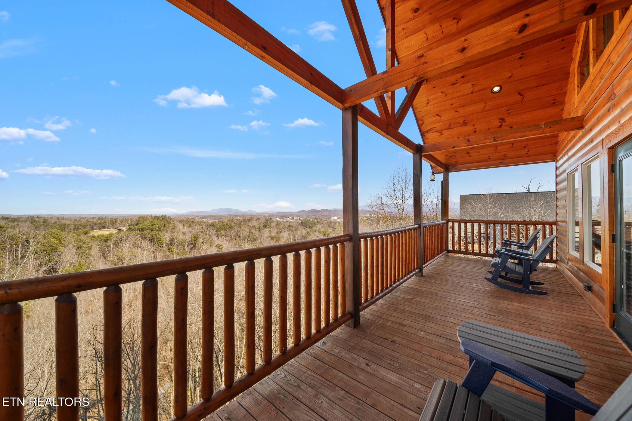 1120 N Trail Drive Sevierville TN 37862