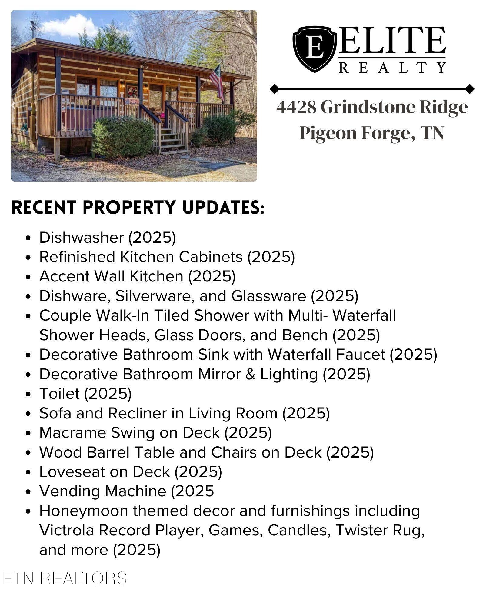 4428 Grindstone Ridge Road Pigeon Forge TN 37863