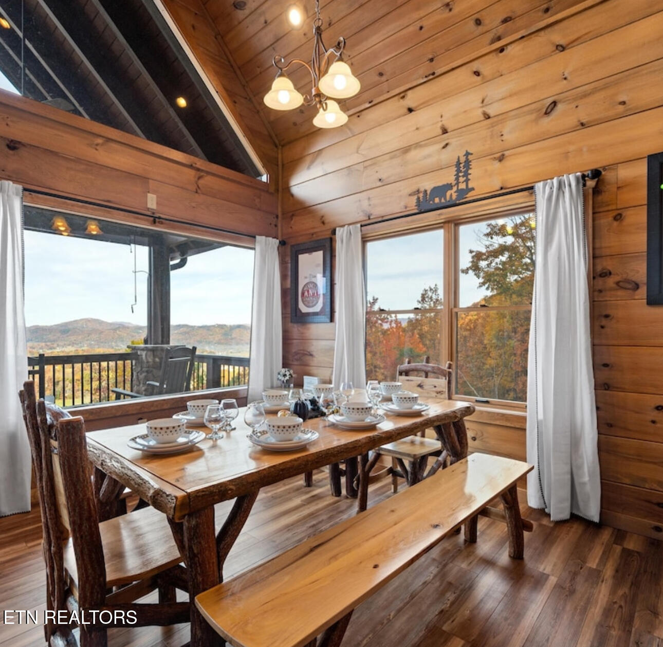3742 Swearingen Way Sevierville TN 37862
