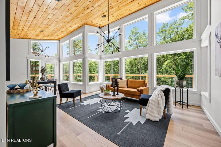 2257 Beach Front Drive Sevierville TN 37876