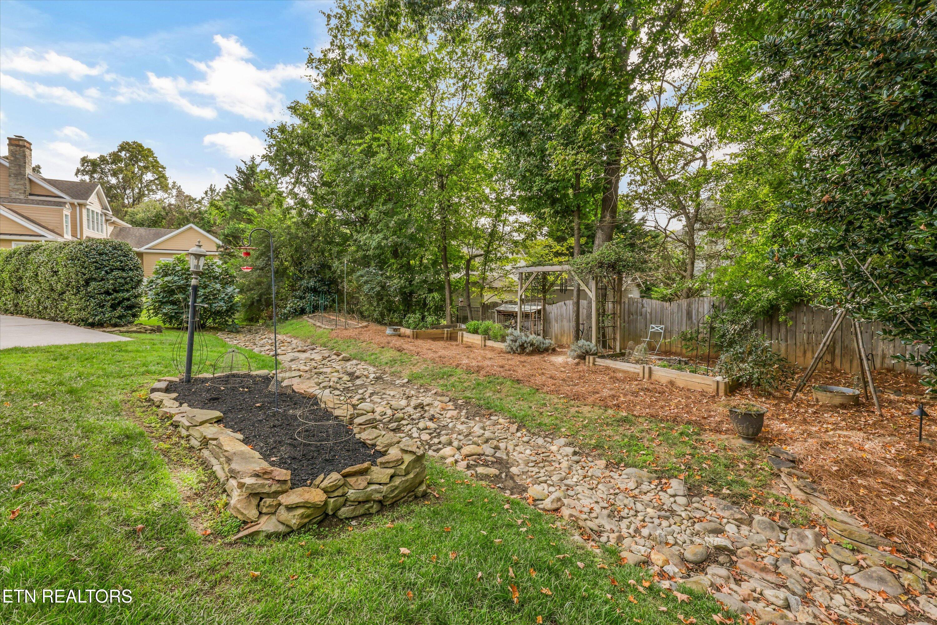 707 Prince George Parish Drive Knoxville TN 37934