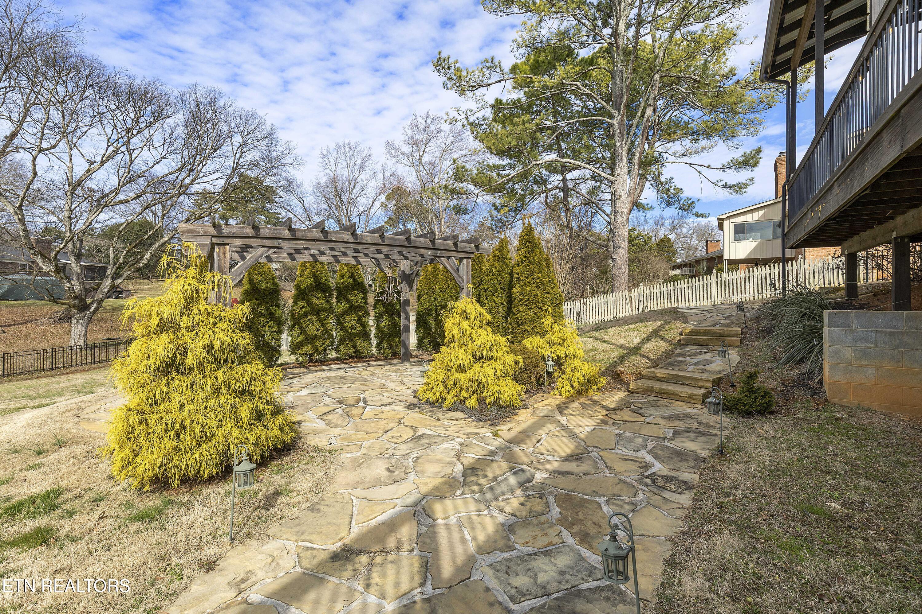 809 Chateaugay Road Knoxville TN 37923