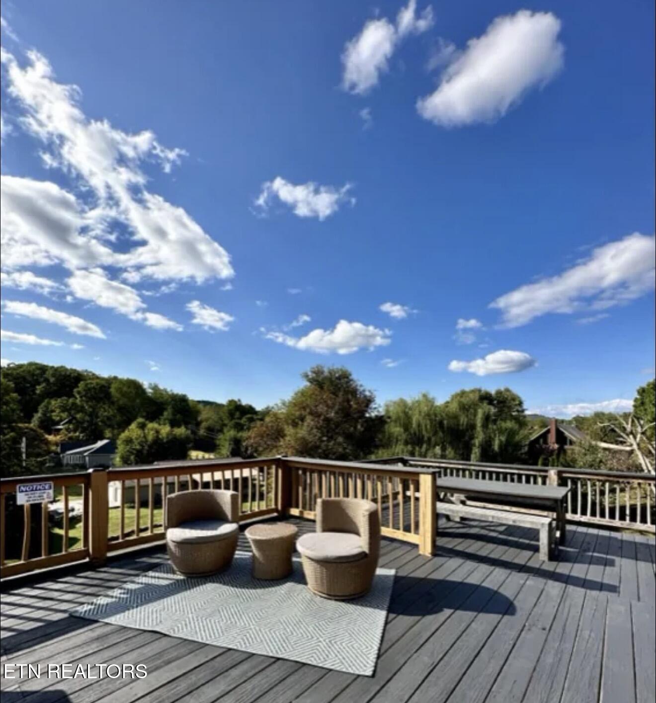 3640 Sugar Tree Drive Sevierville TN 37862