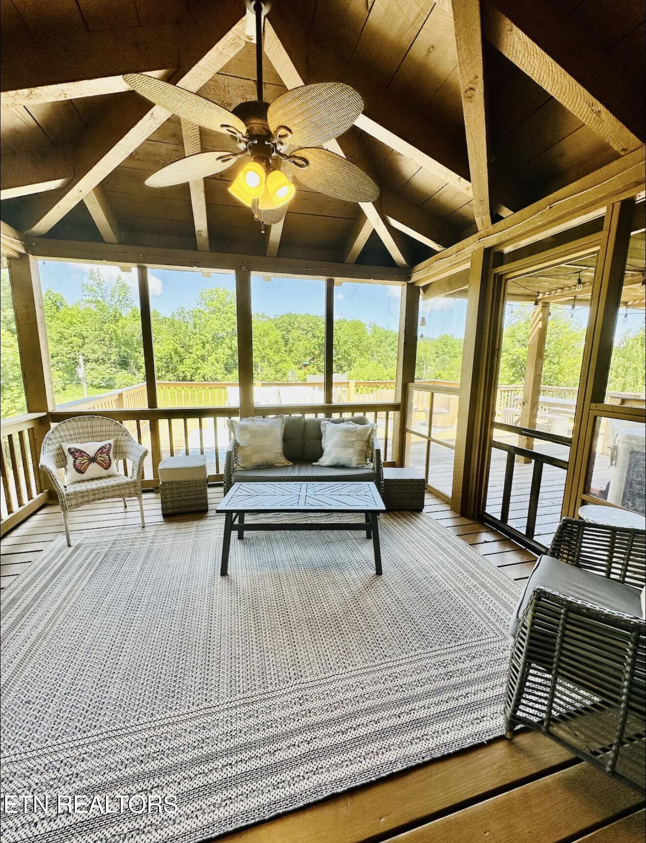 3640 Sugar Tree Drive Sevierville TN 37862