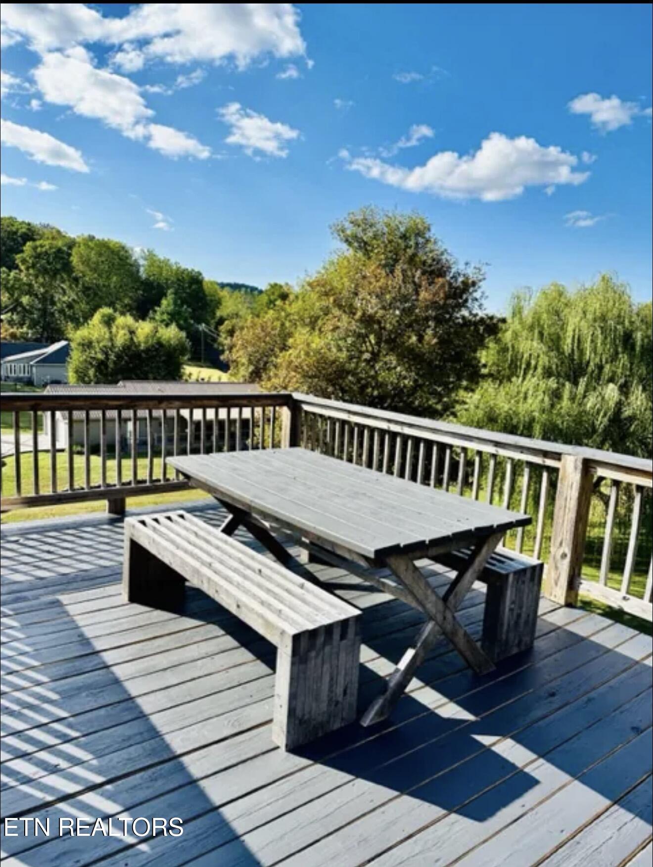 3640 Sugar Tree Drive Sevierville TN 37862