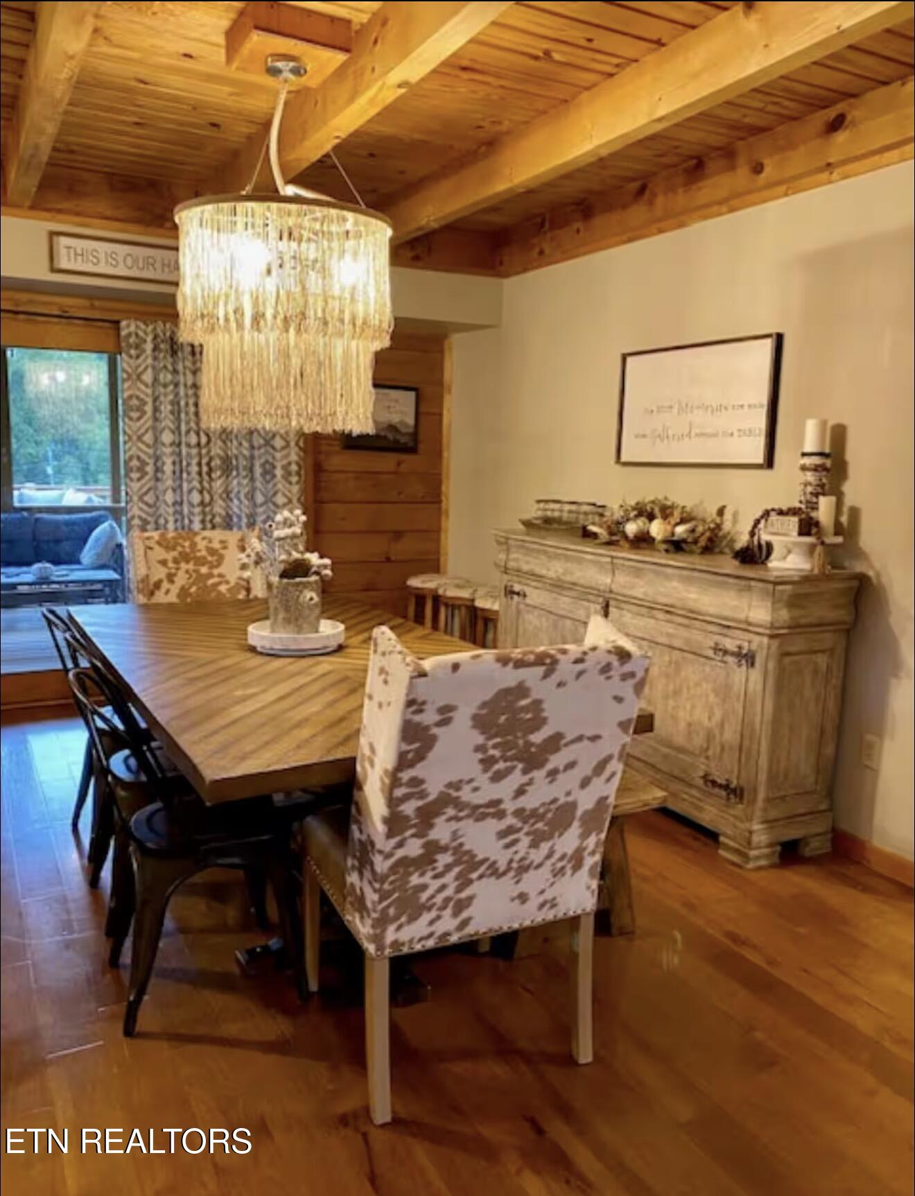 3640 Sugar Tree Drive Sevierville TN 37862