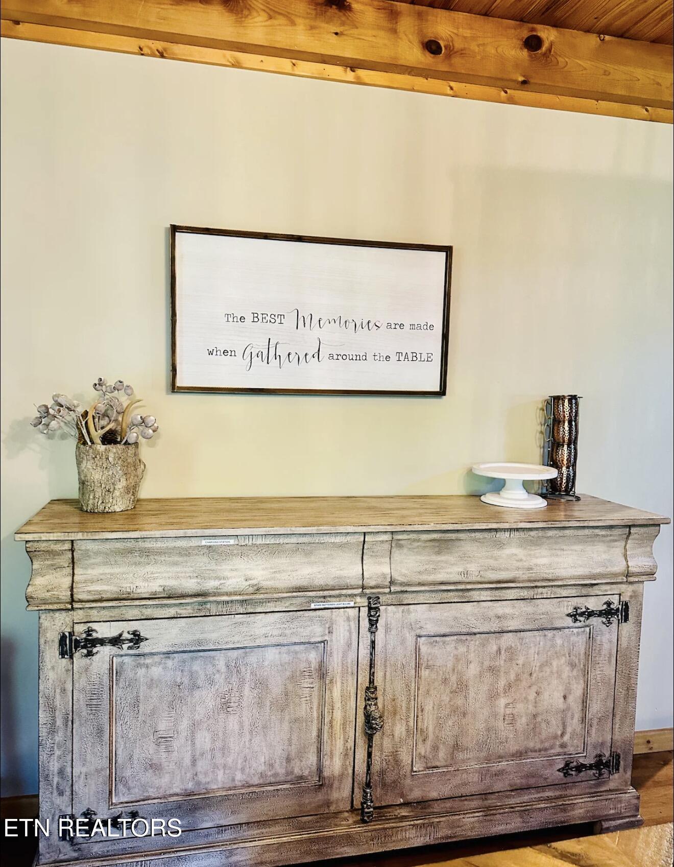 3640 Sugar Tree Drive Sevierville TN 37862
