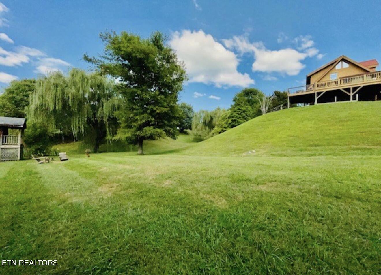 3640 Sugar Tree Drive Sevierville TN 37862