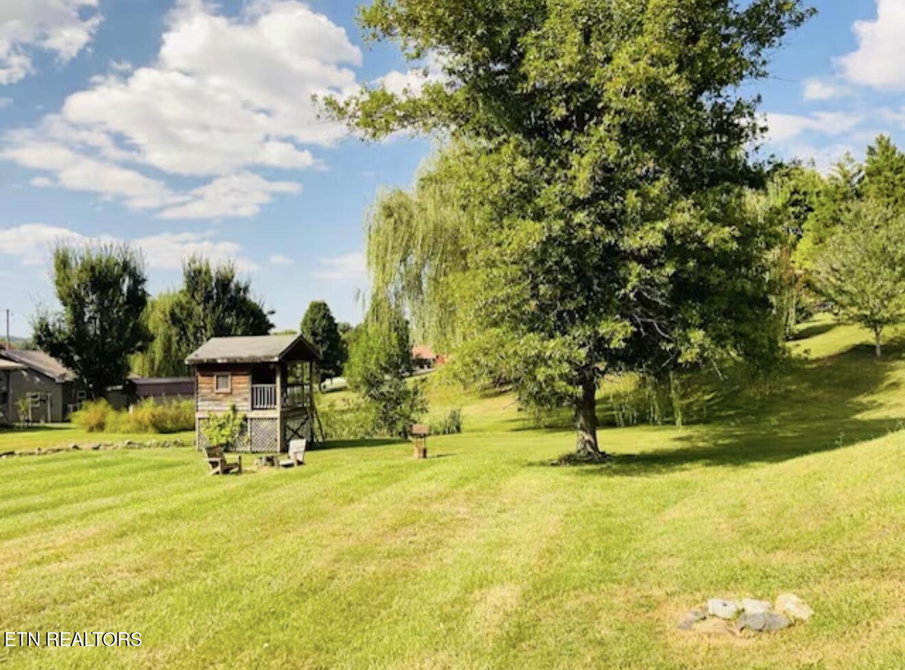 3640 Sugar Tree Drive Sevierville TN 37862