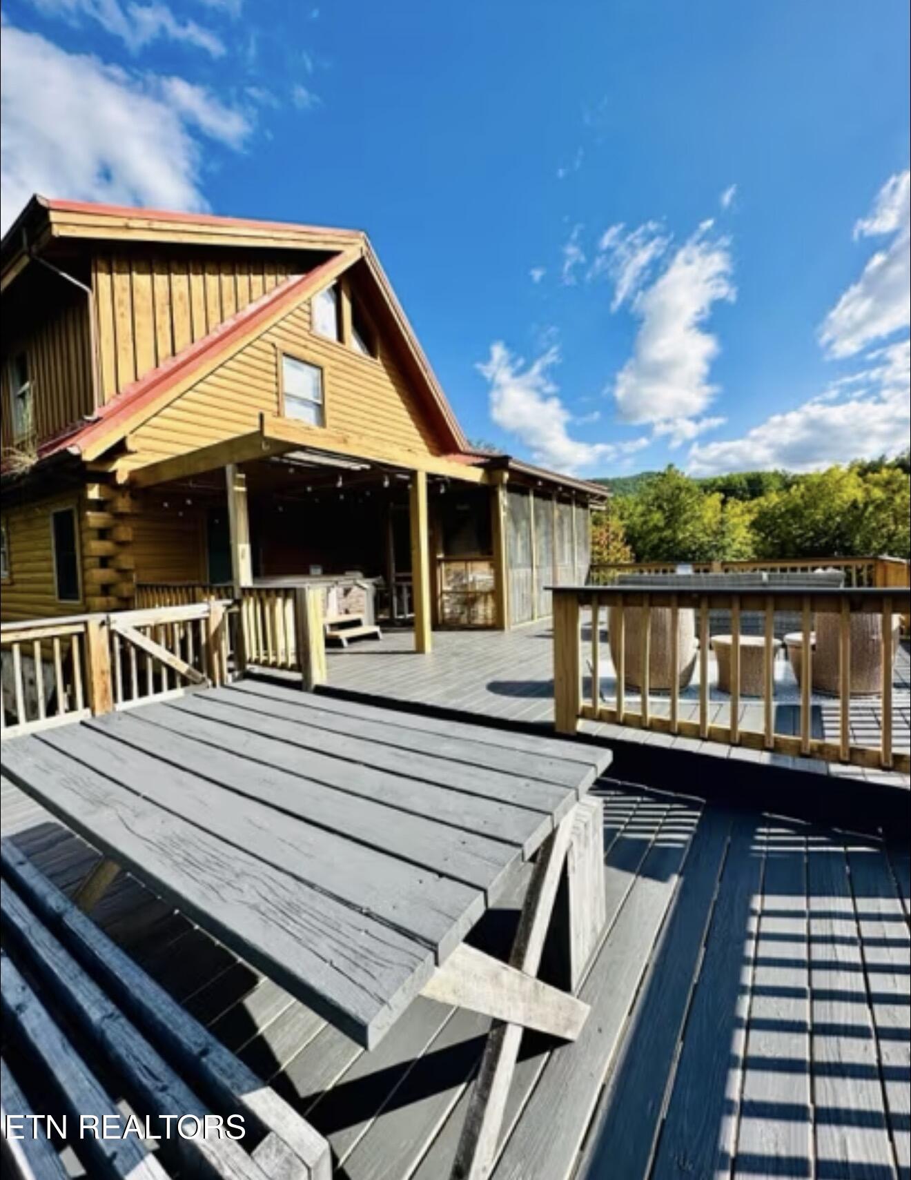 3640 Sugar Tree Drive Sevierville TN 37862