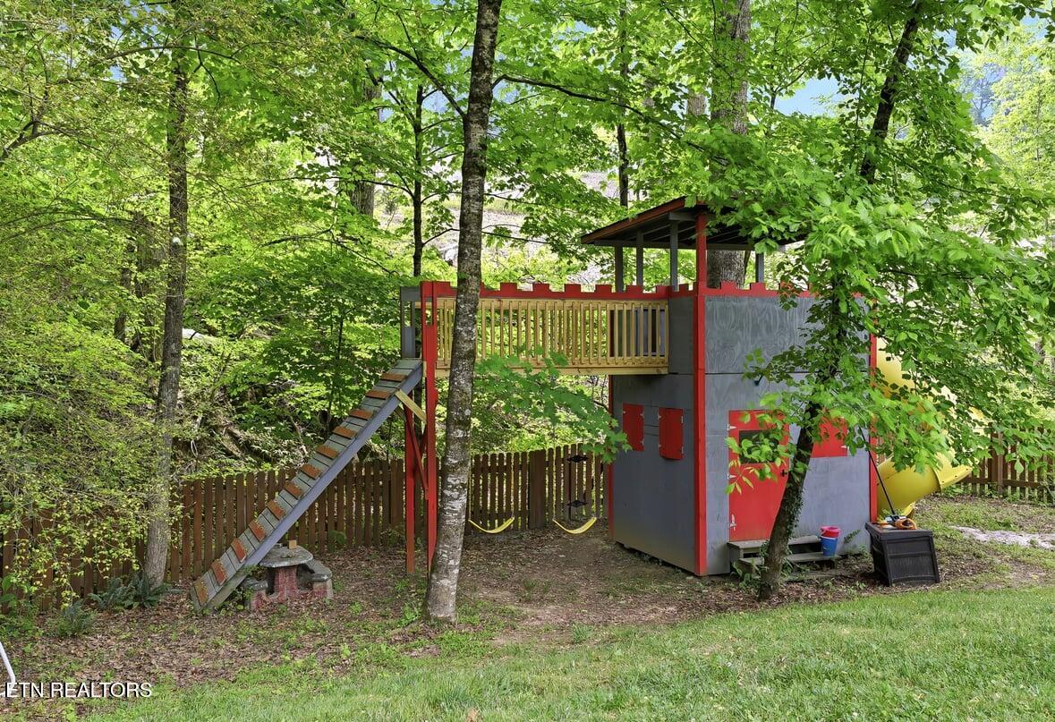 3225 Red Meadow Road Knoxville TN 37931