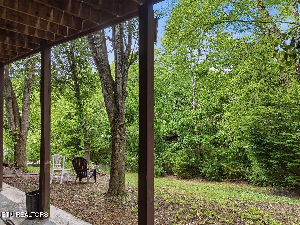 1138 Vista Drive Sevierville TN 37862