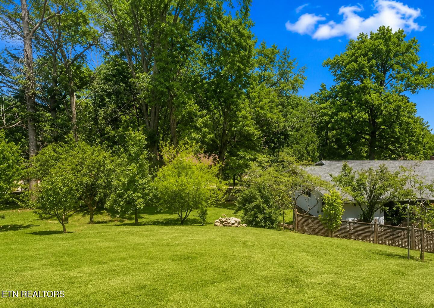 4220 Spar Drive Knoxville TN 37918