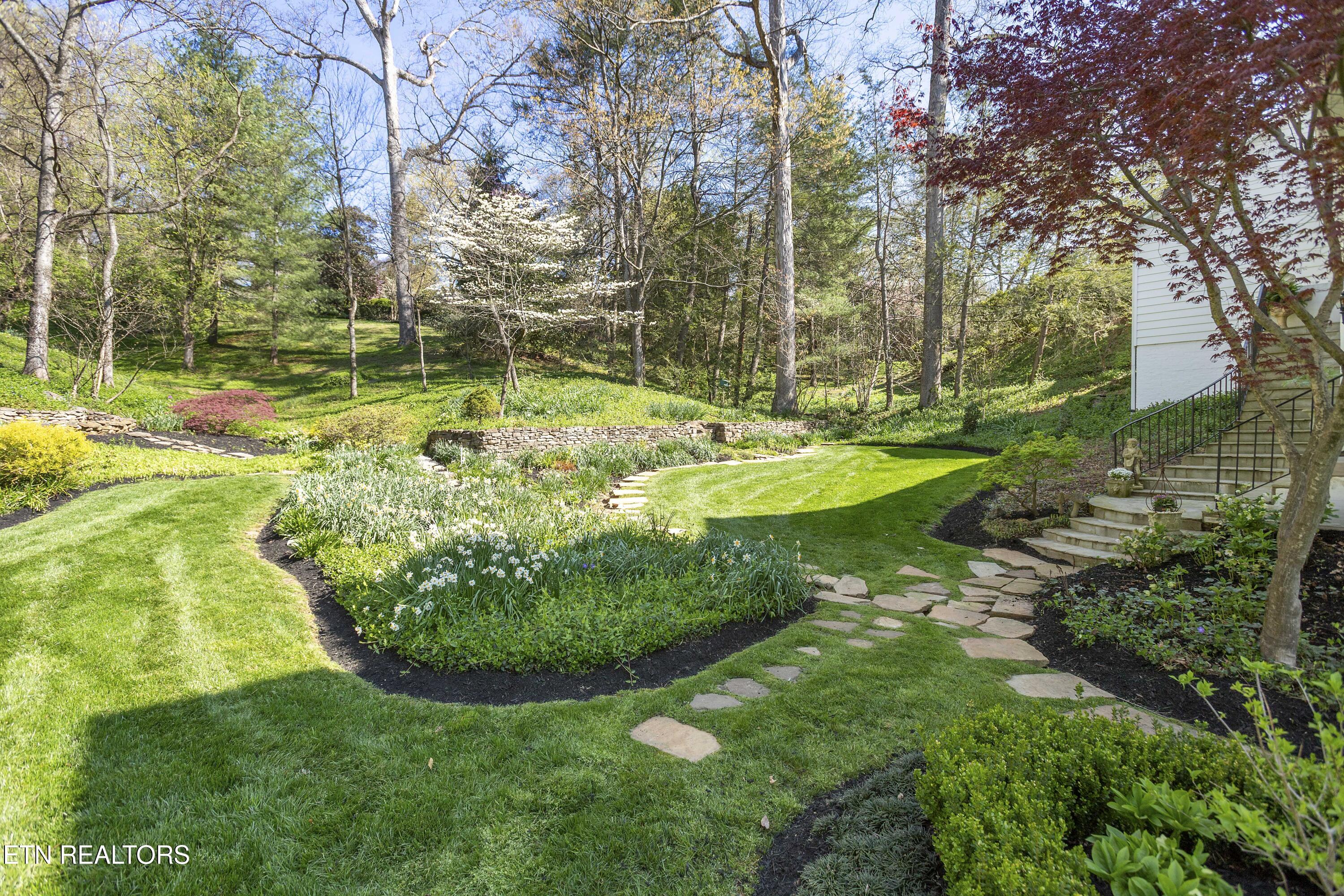 4121 SW Towanda Trail Knoxville TN 37919