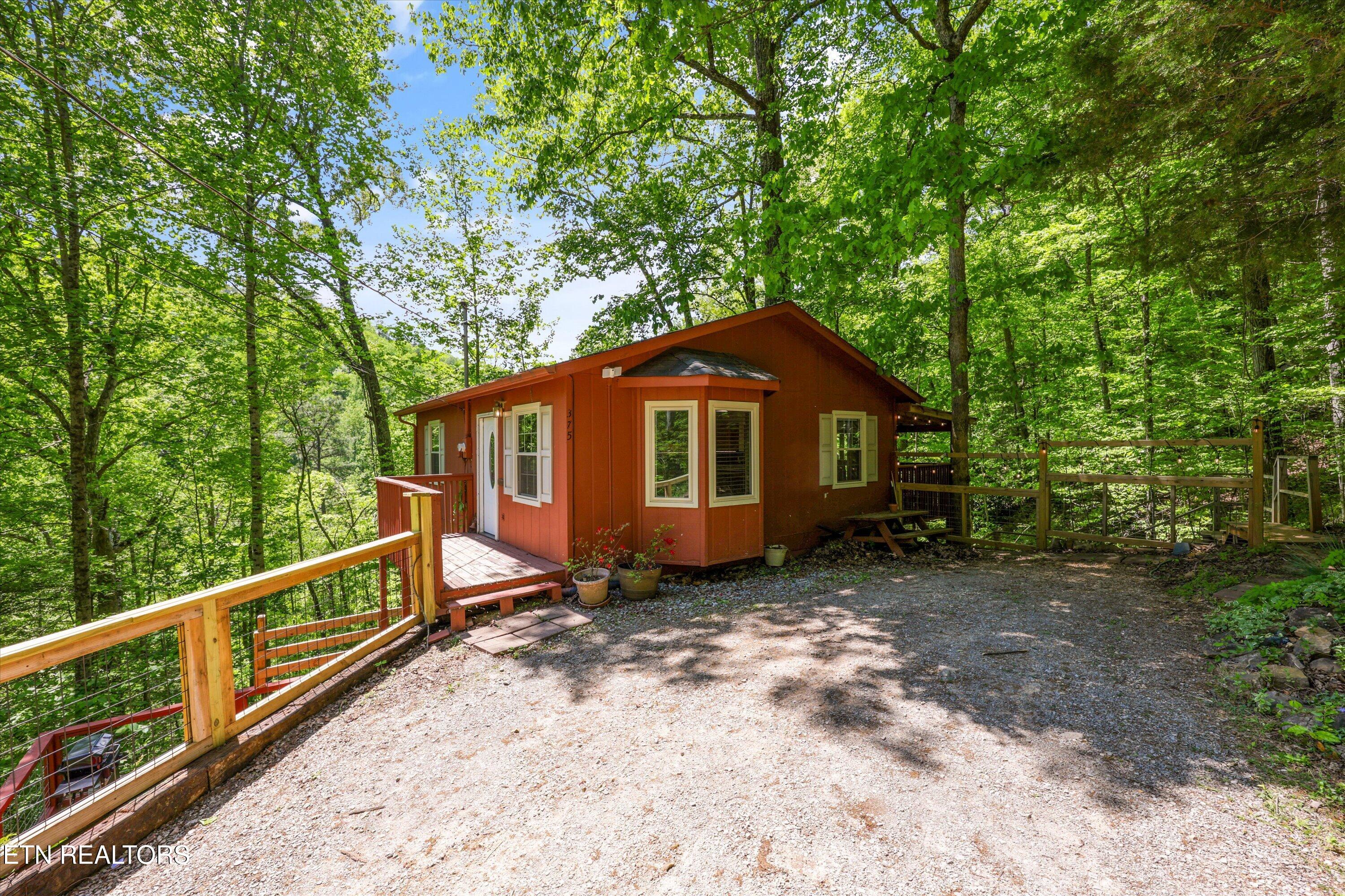 375 Sugar Mountain Way Pigeon Forge TN 37863