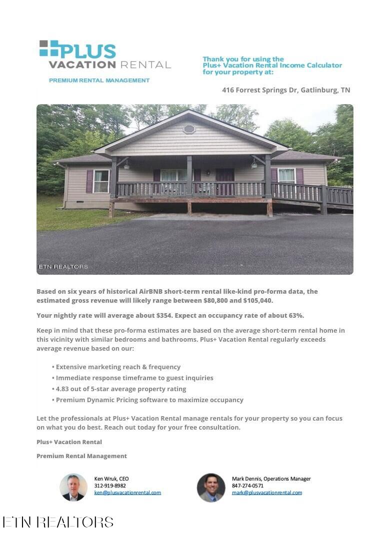 416 Forrest Springs Drive Gatlinburg TN 37738