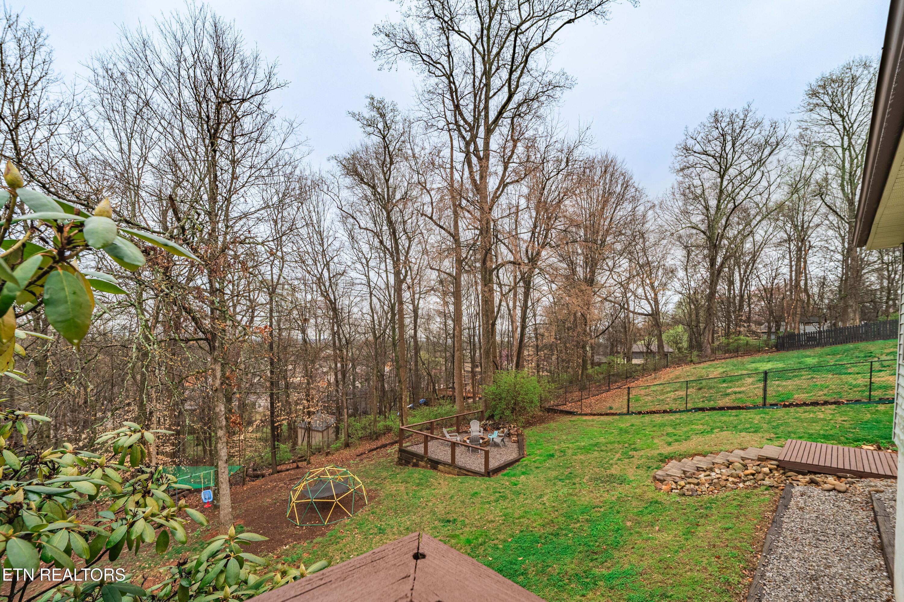 12012 Ridgeland Drive Knoxville TN 37932