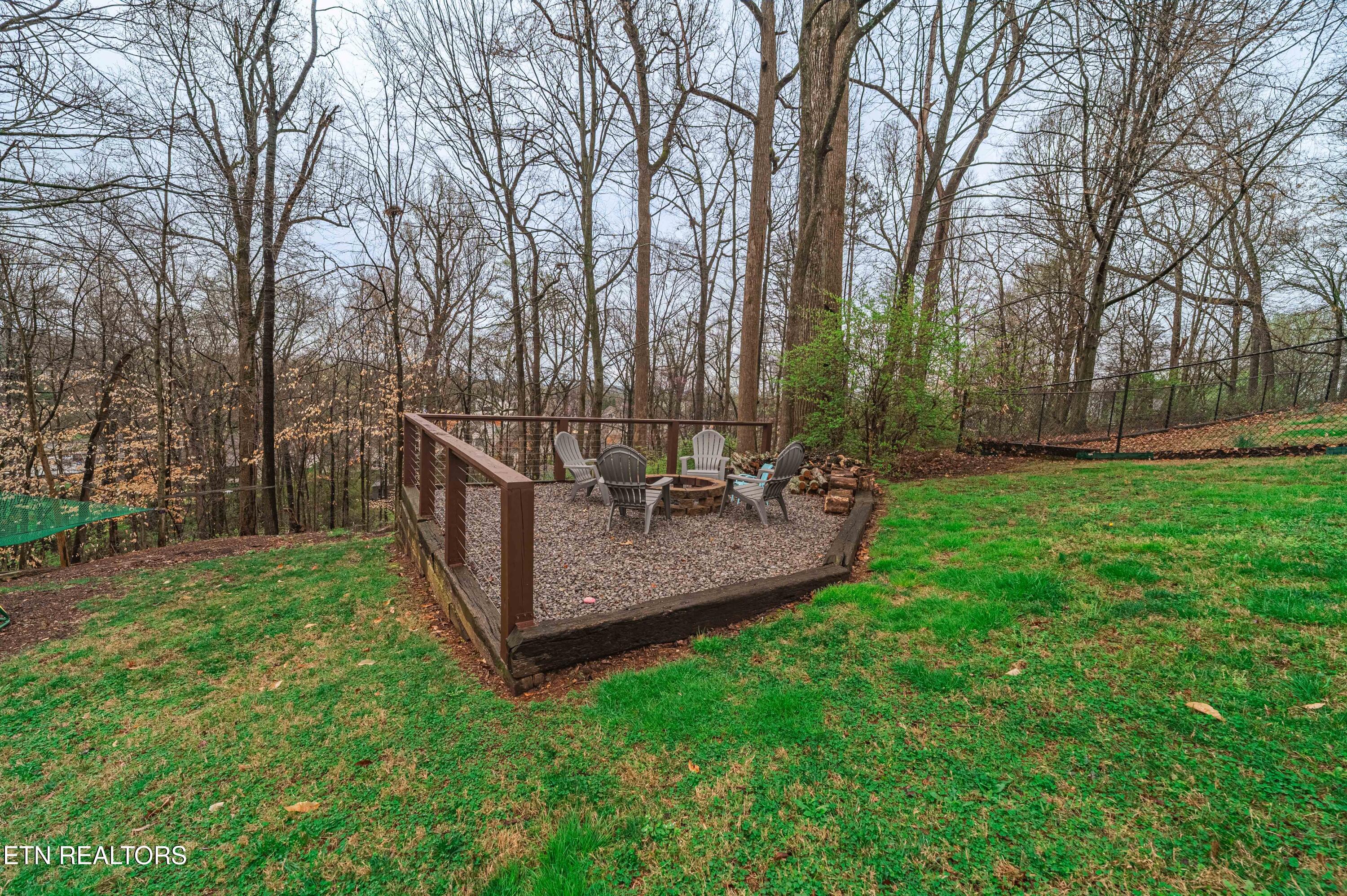 12012 Ridgeland Drive Knoxville TN 37932