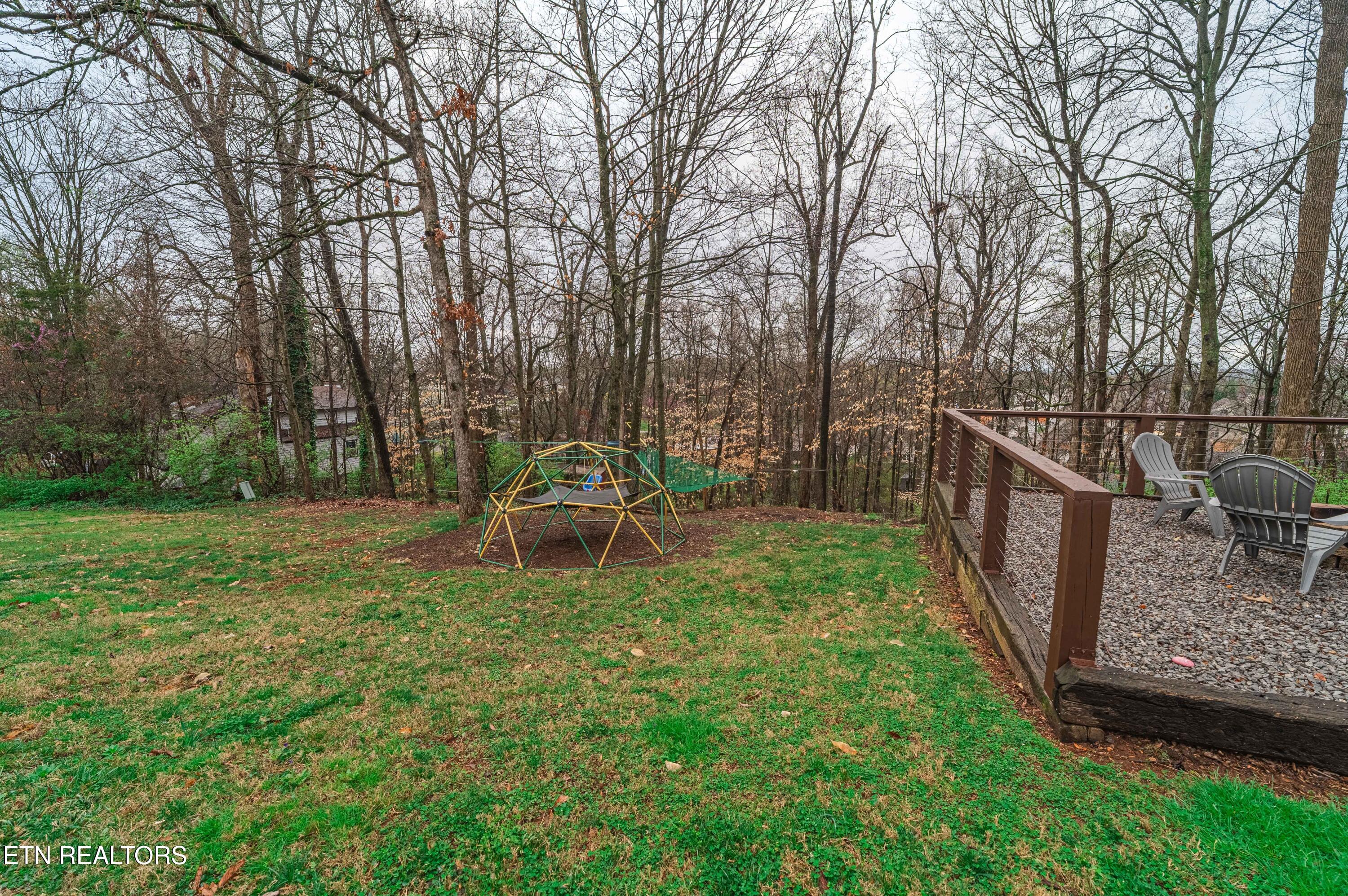 12012 Ridgeland Drive Knoxville TN 37932