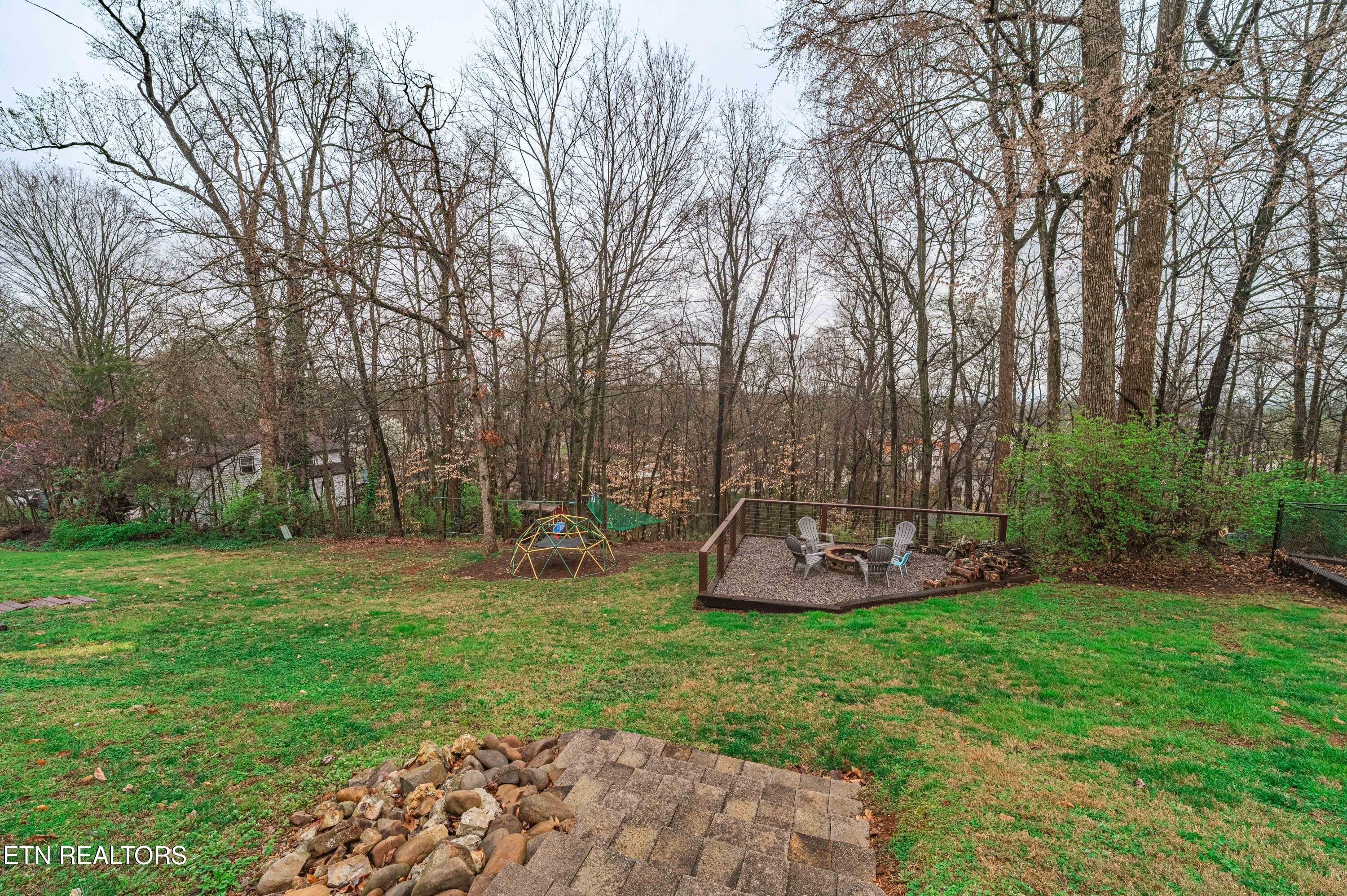 12012 Ridgeland Drive Knoxville TN 37932