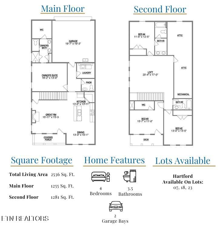 11239 Neptune Drive - Lot 7 Knoxville TN 37934