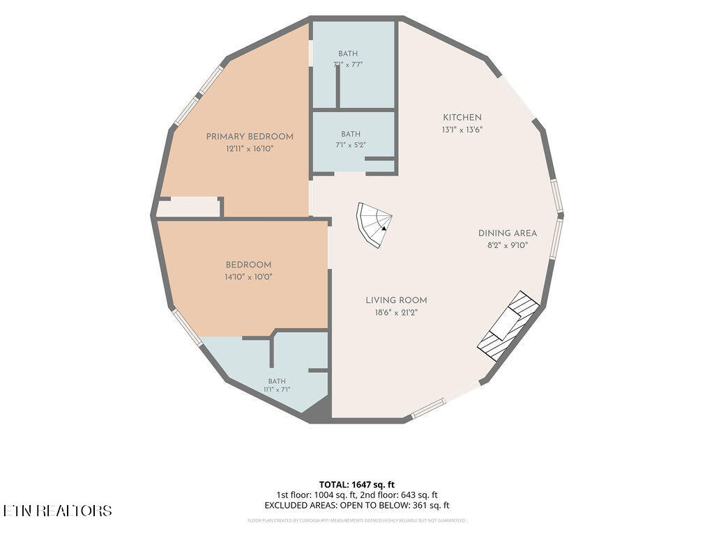 1086 Towering Oaks Drive Sevierville TN 37876