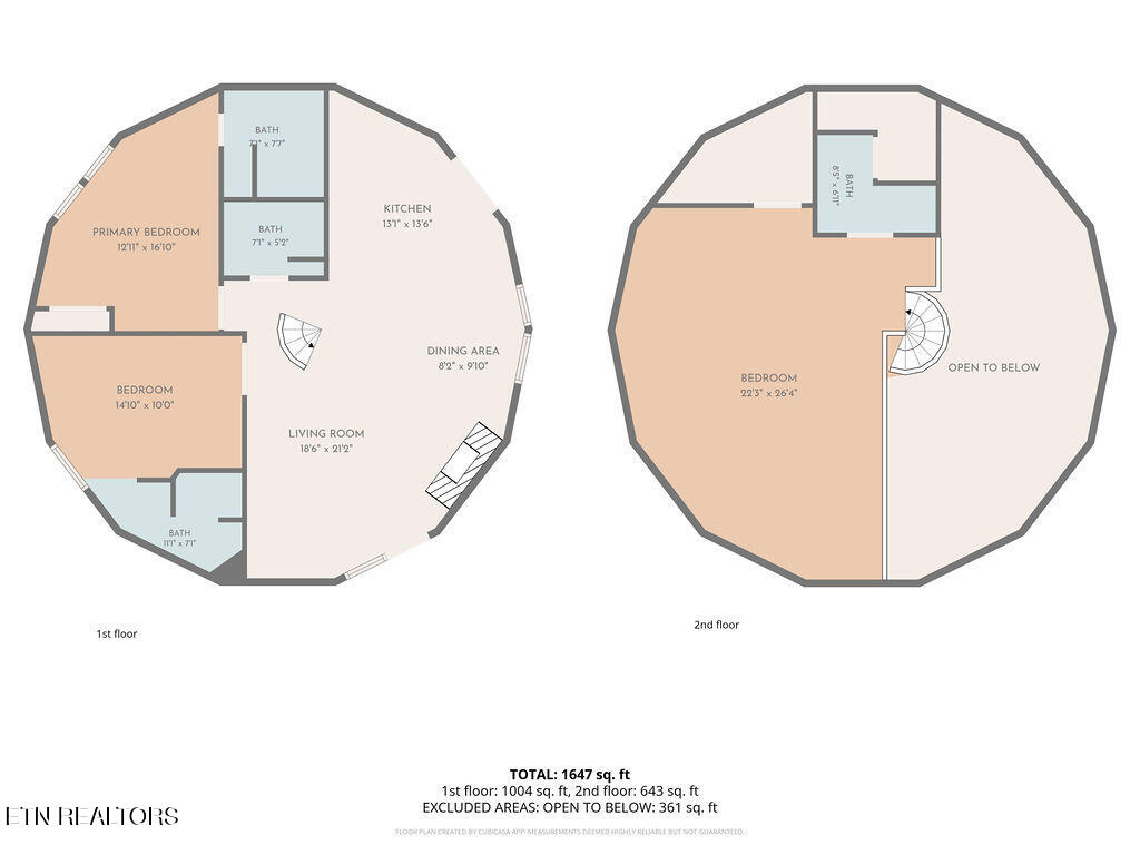1086 Towering Oaks Drive Sevierville TN 37876