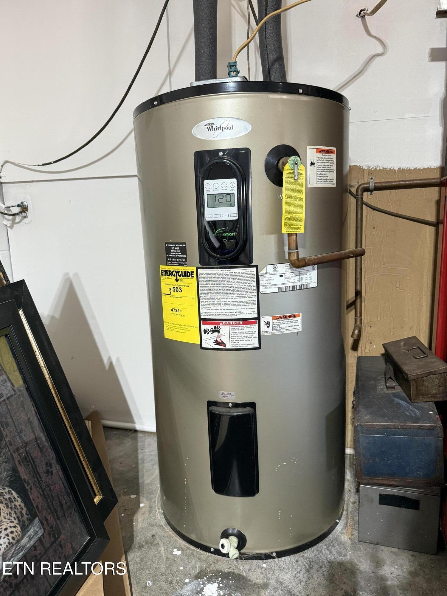 5720 Aloha Avenue Knoxville TN 37921