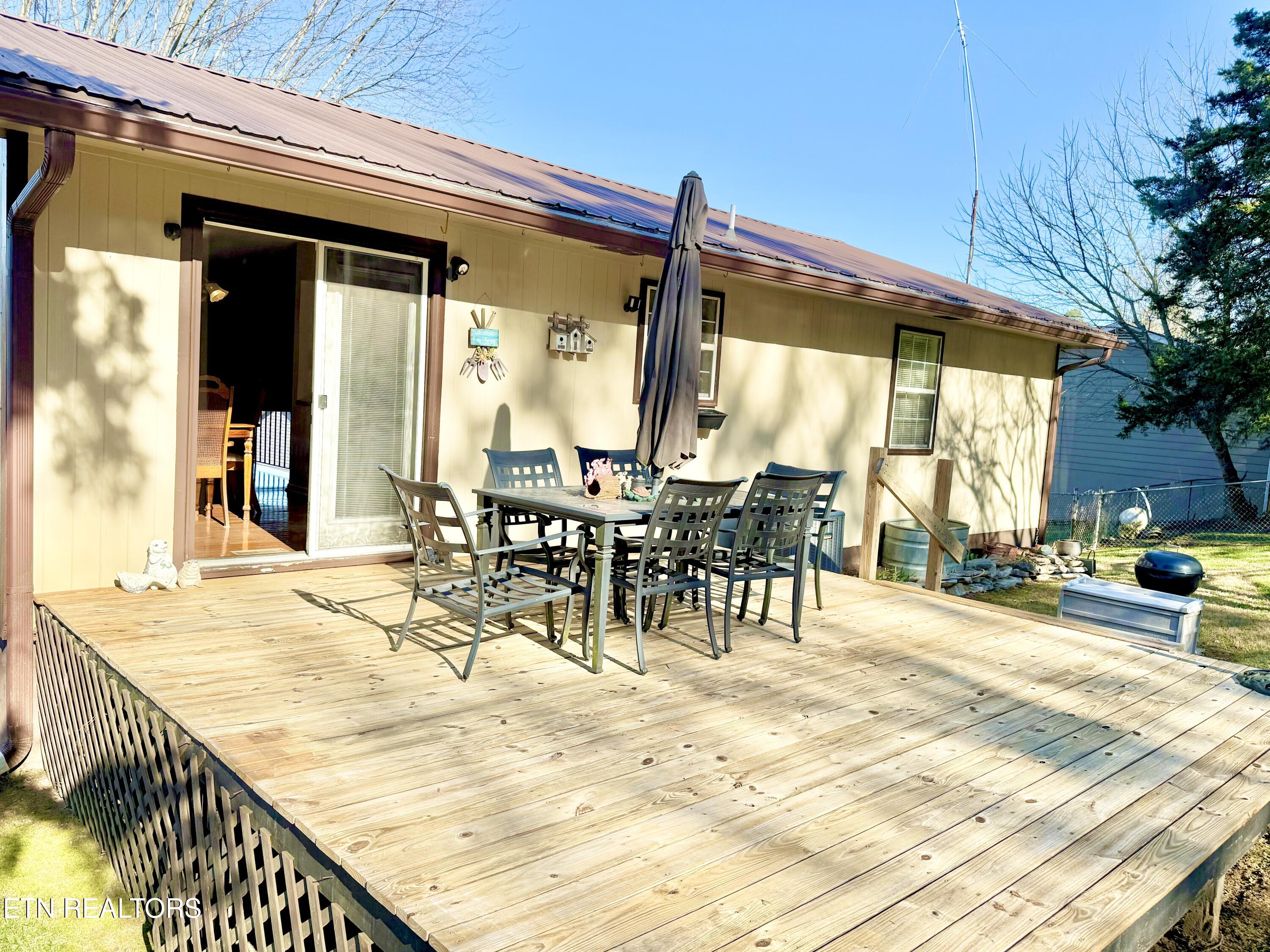 5720 Aloha Avenue Knoxville TN 37921