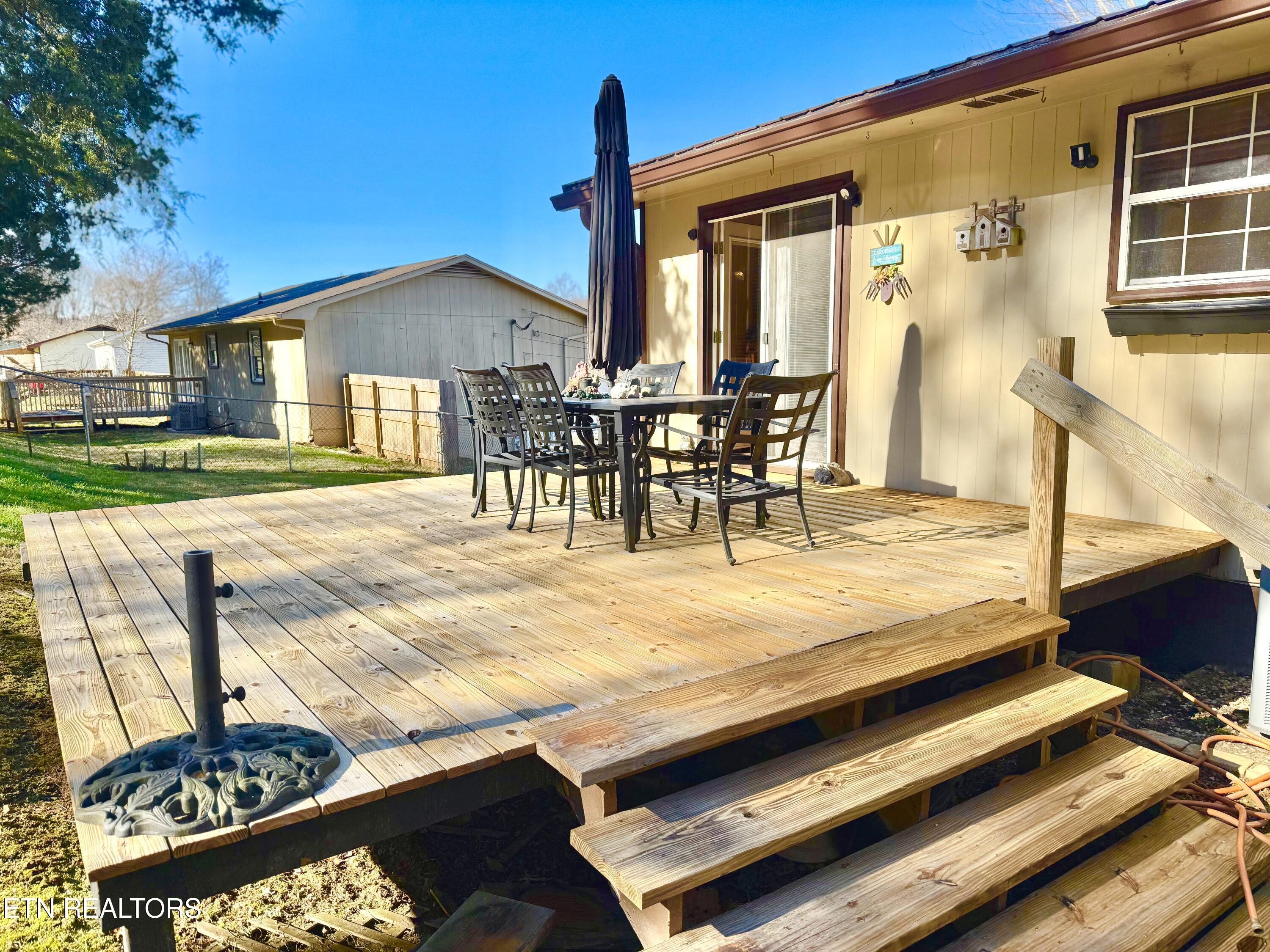 5720 Aloha Avenue Knoxville TN 37921