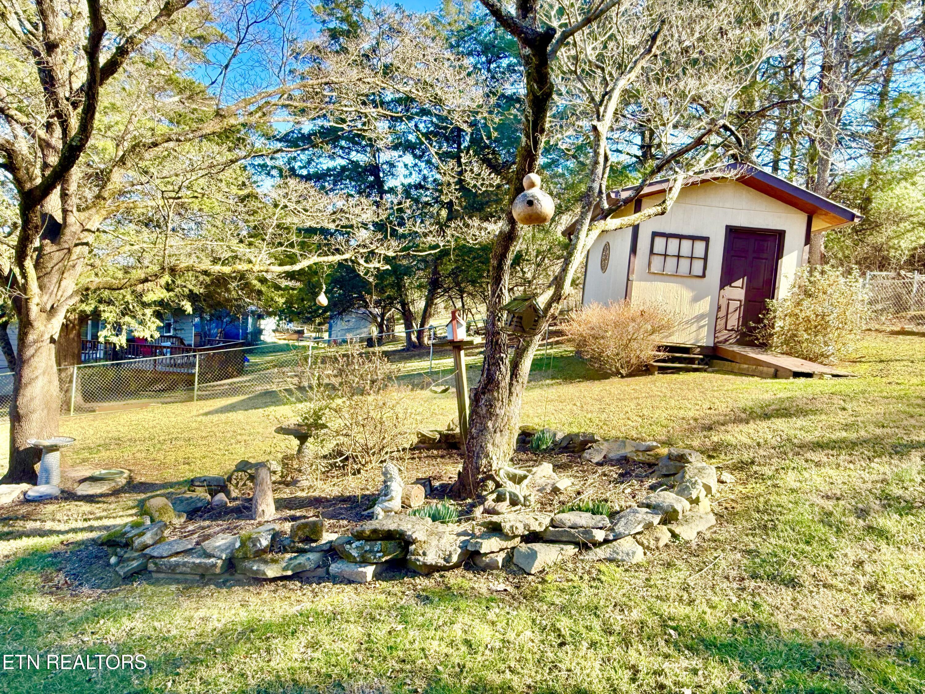 5720 Aloha Avenue Knoxville TN 37921