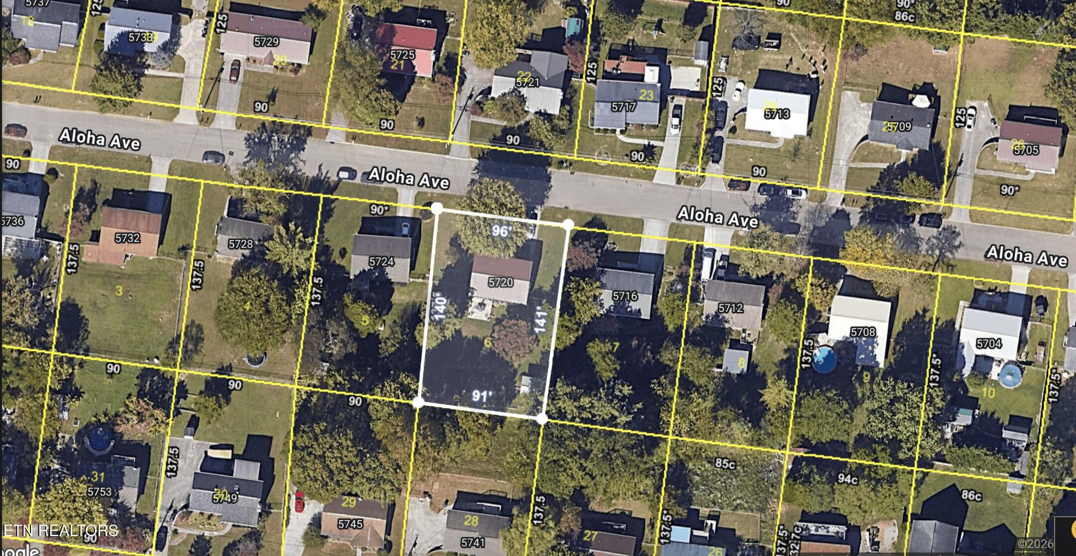 5720 Aloha Avenue Knoxville TN 37921