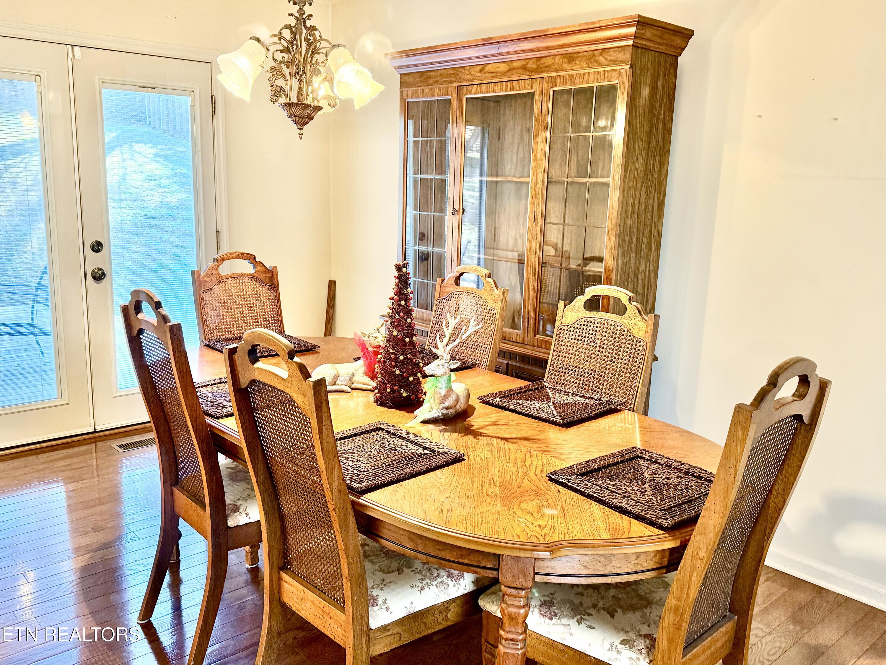 5720 Aloha Avenue Knoxville TN 37921