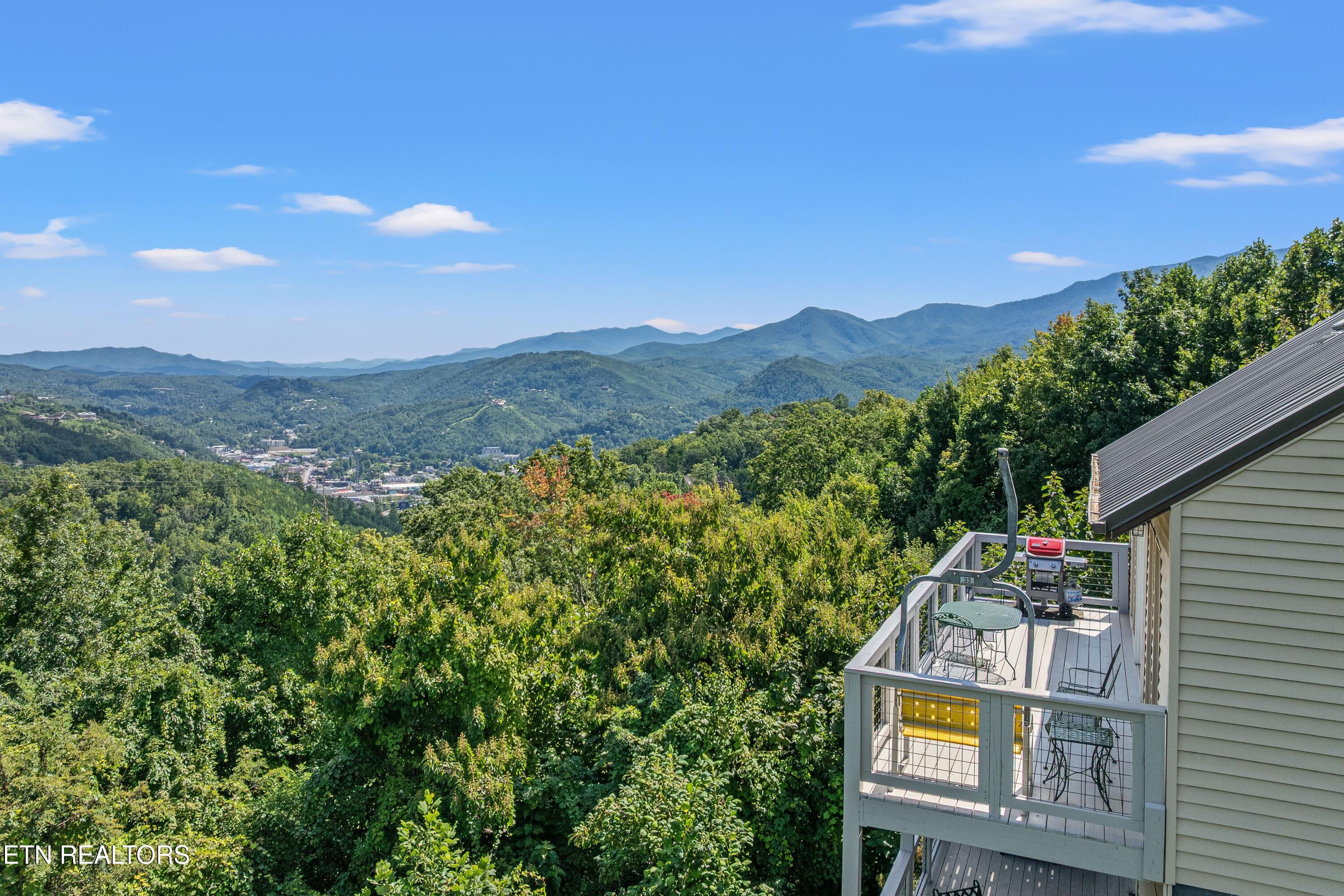 1839 Zurich Court Gatlinburg TN 37738
