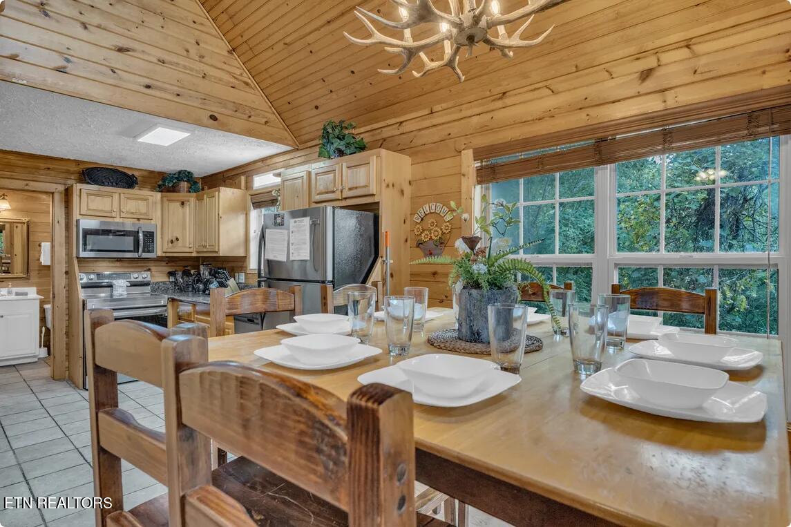 1815 Maranohe Way Sevierville TN 37862