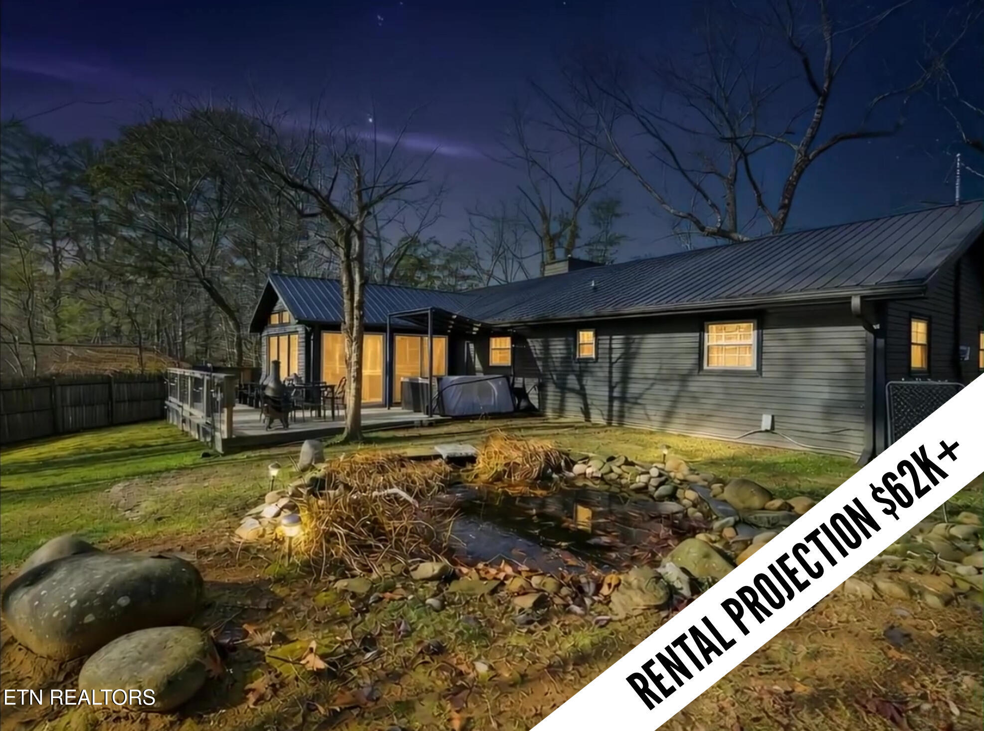 2887 Pine Haven Drive Sevierville TN 37862