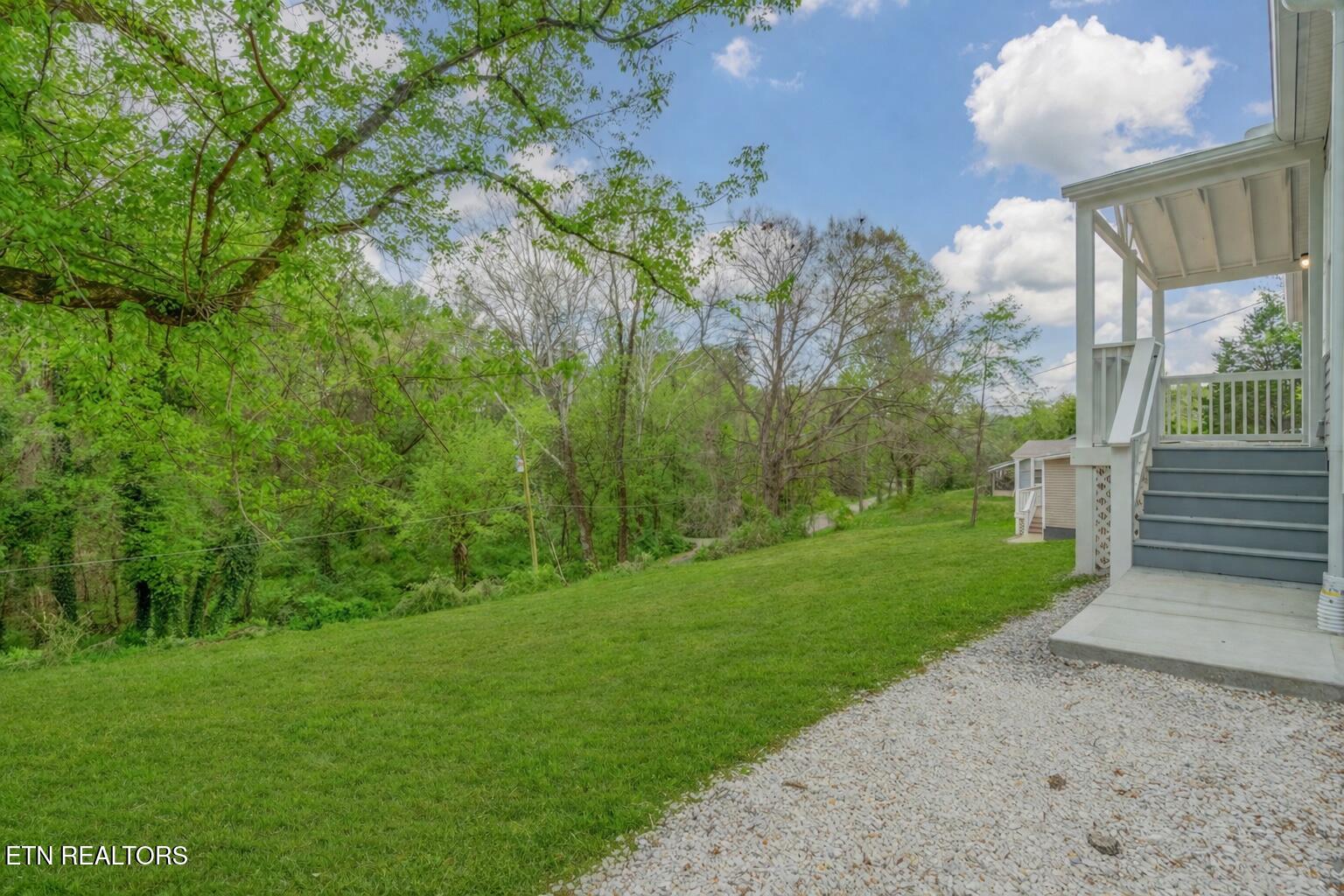 1148 SW Valley Drive Knoxville TN 37920