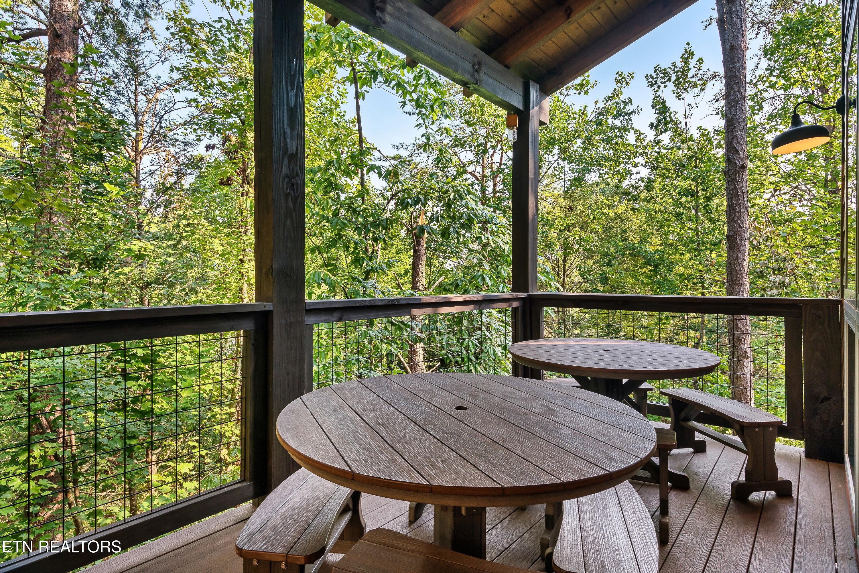 3504 Sandridge Way Pigeon Forge TN 37863