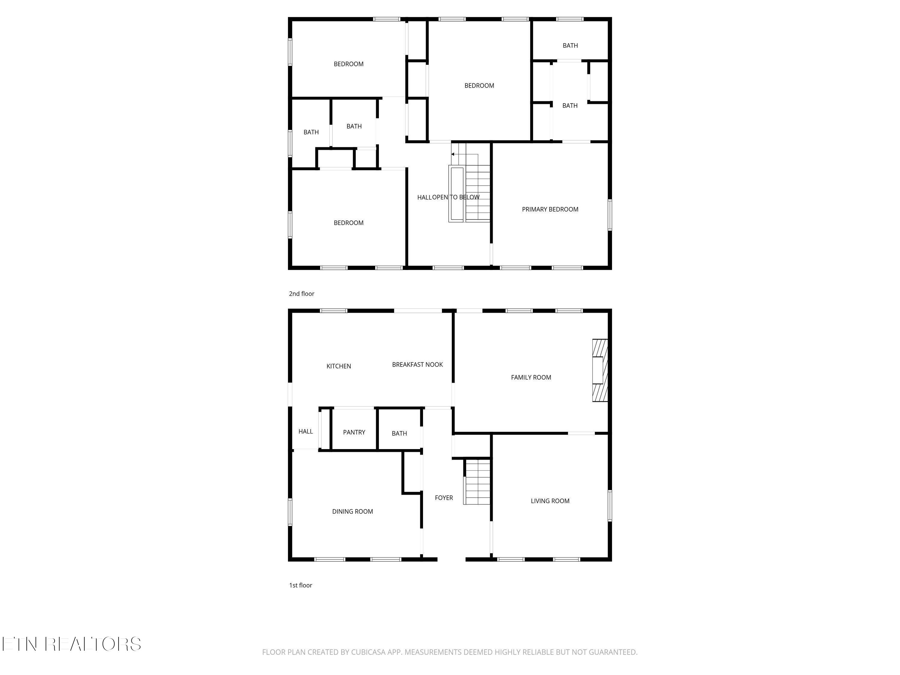 327 Kenmark Drive Maryville TN 37803
