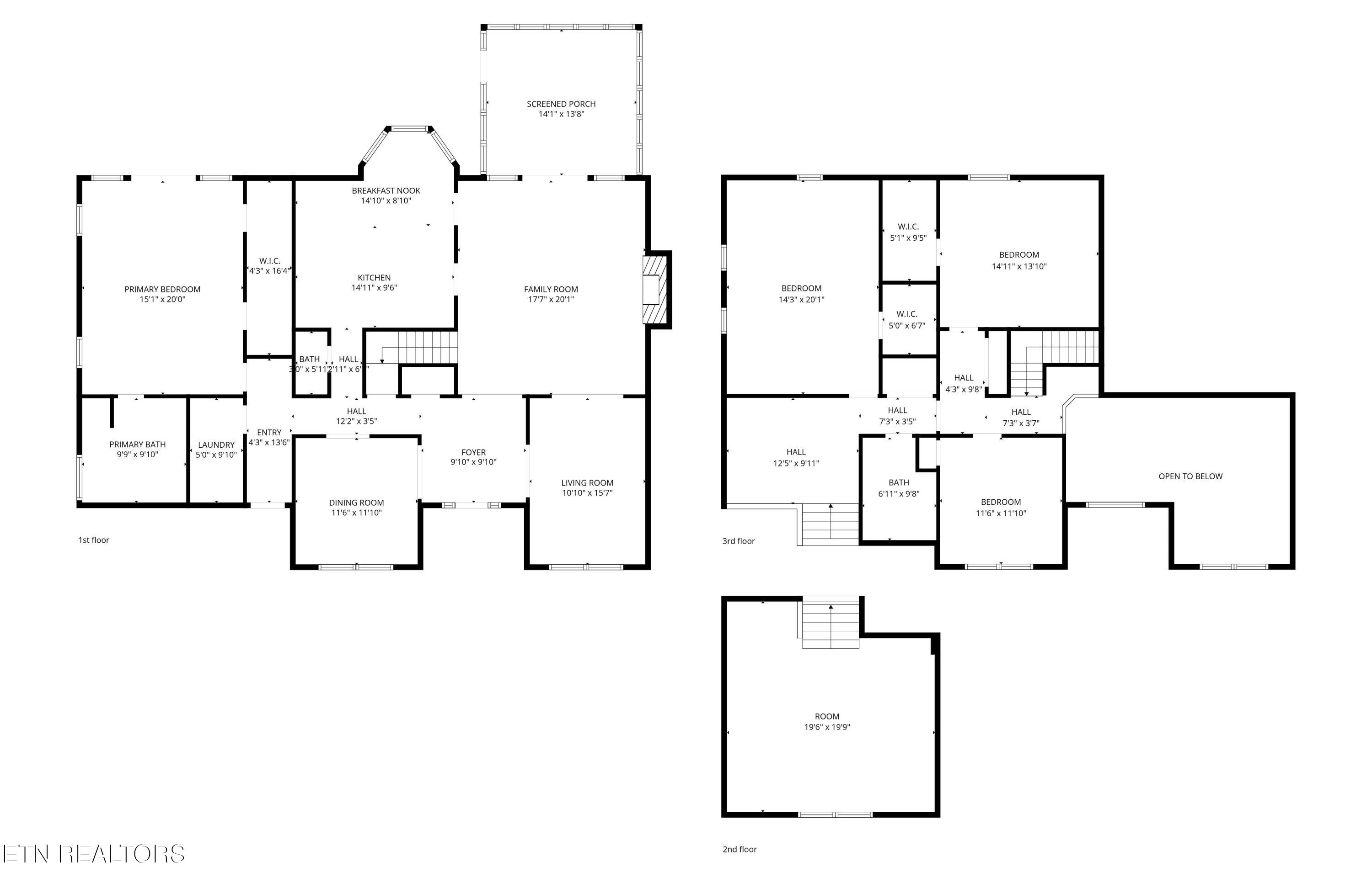 1201 Briar Lea Sevierville TN 37862
