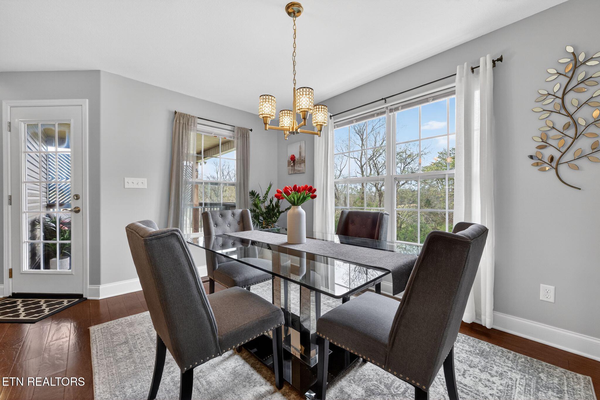 1865 River Vista Circle Sevierville TN 37876