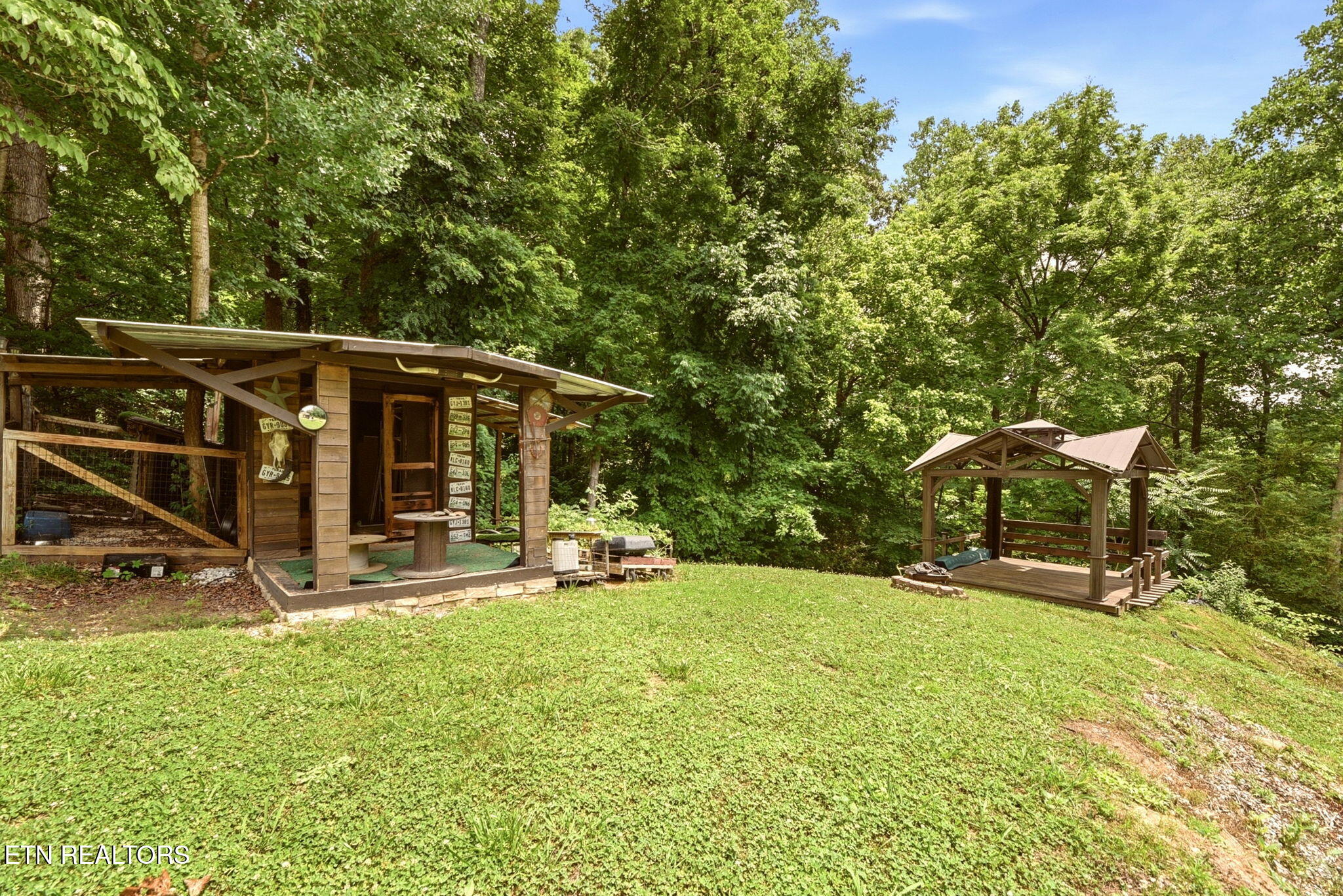113 Pomona Road Oak Ridge TN 37830