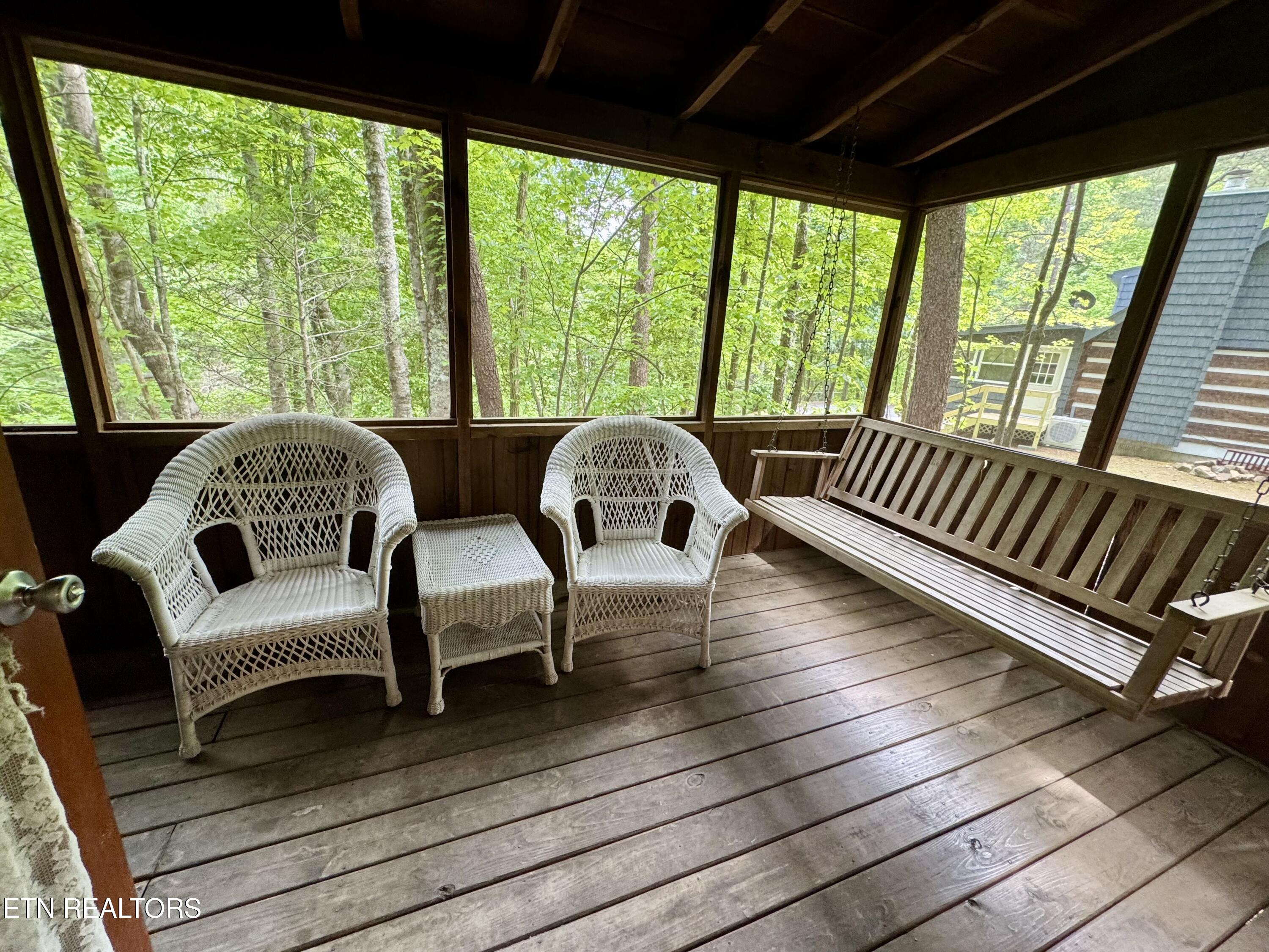 2340 Avon Circle Sevierville TN 37876