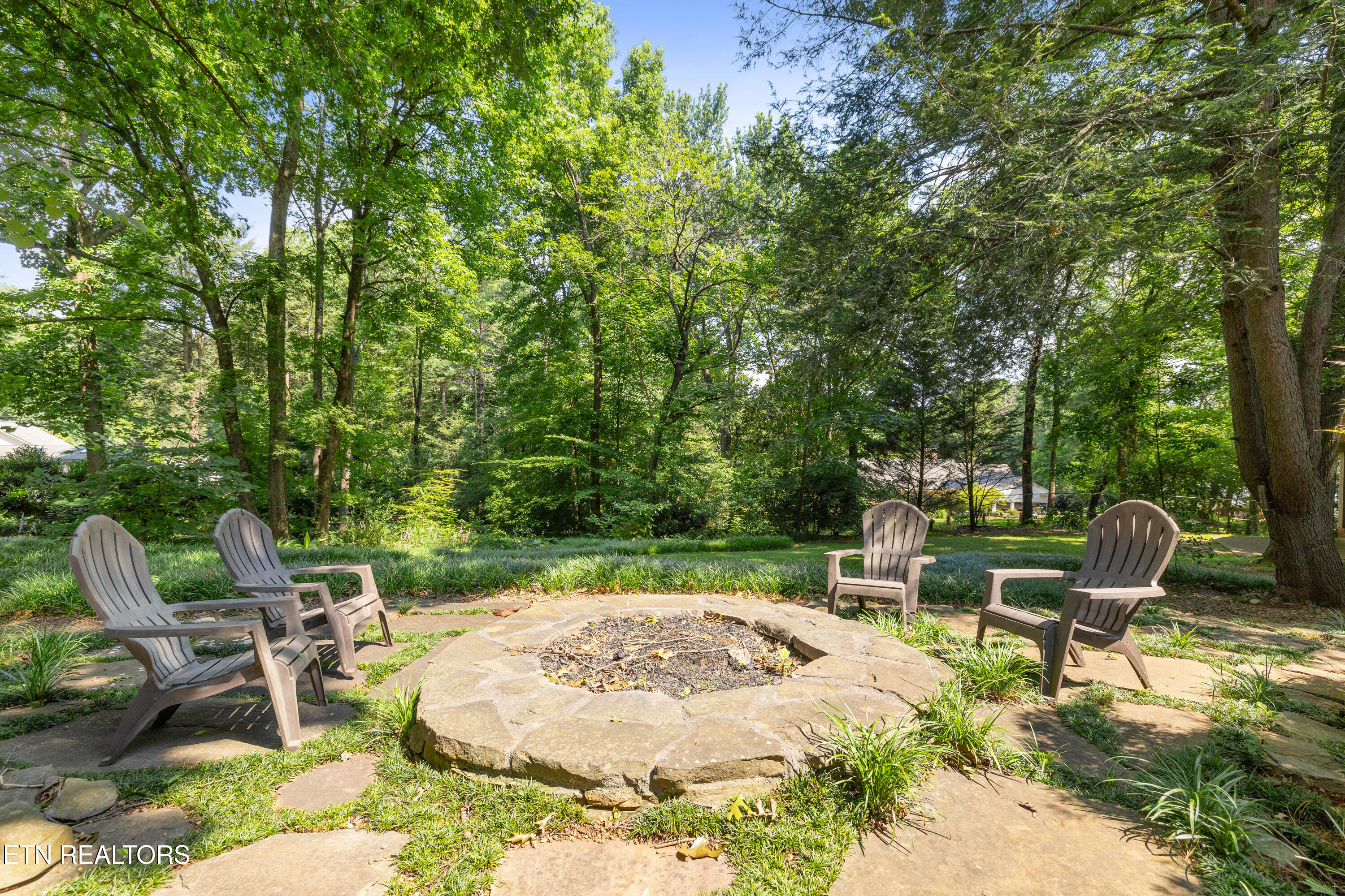 5421 Blueridge Drive Knoxville TN 37919