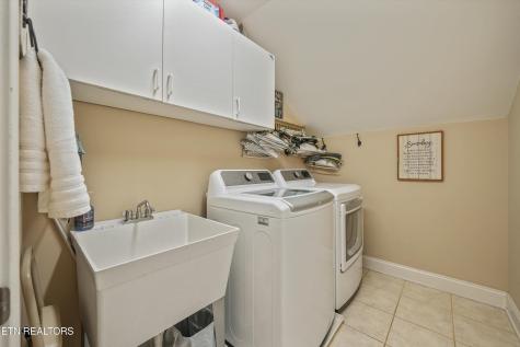 864 Oconnell Knoxville TN 37934