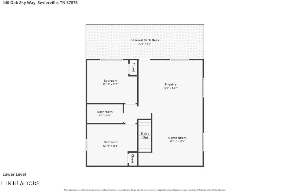 440 Oak Sky Way Sevierville TN 37876