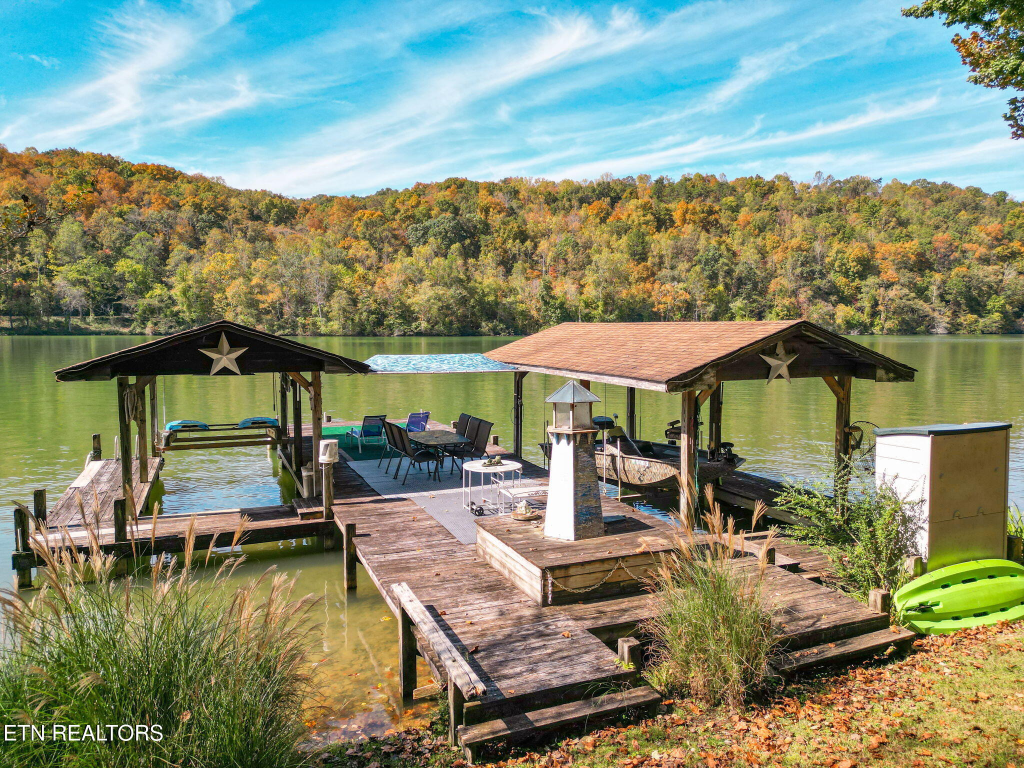 143 Bendamere Drive Kingston TN 37763